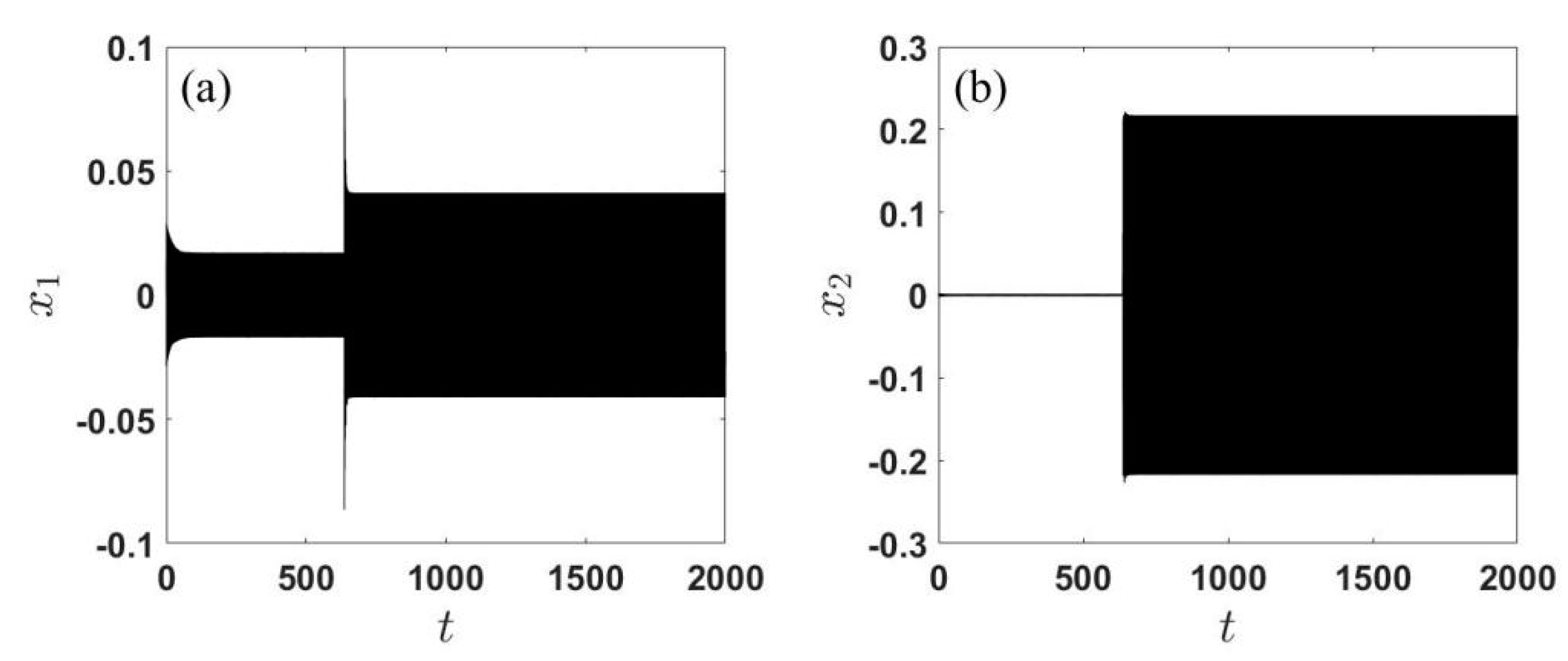 Applsci 13 01795 g014