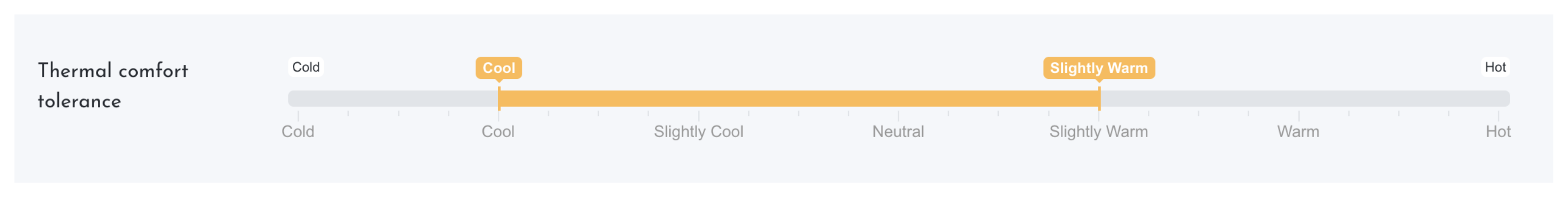 Applsci 13 01798 g003 Applsci 13 01798 g003