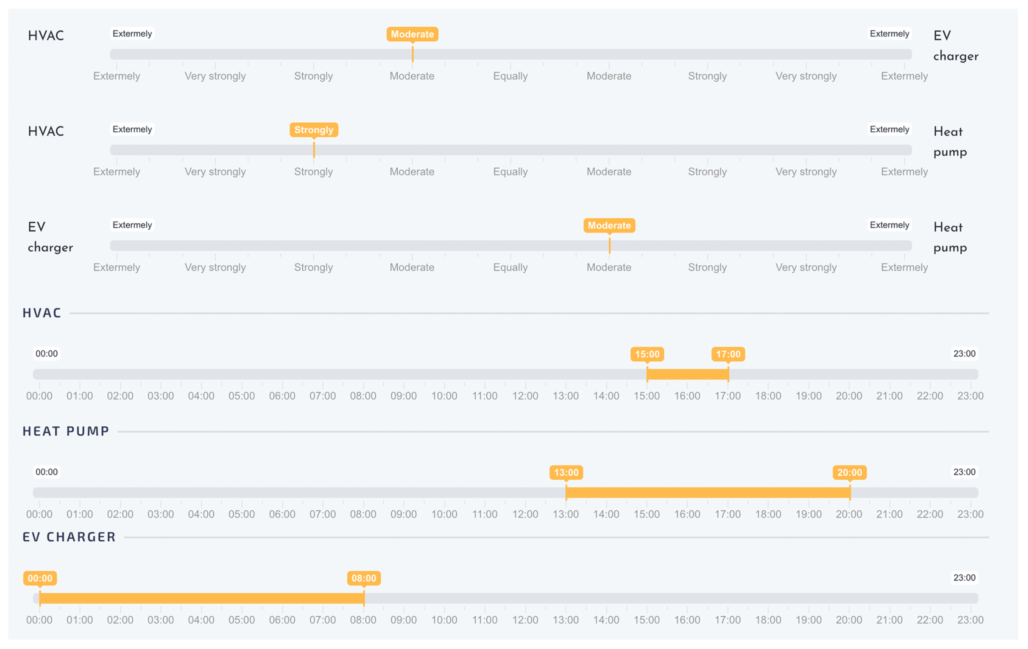 Applsci 13 01798 g004 Applsci 13 01798 g004