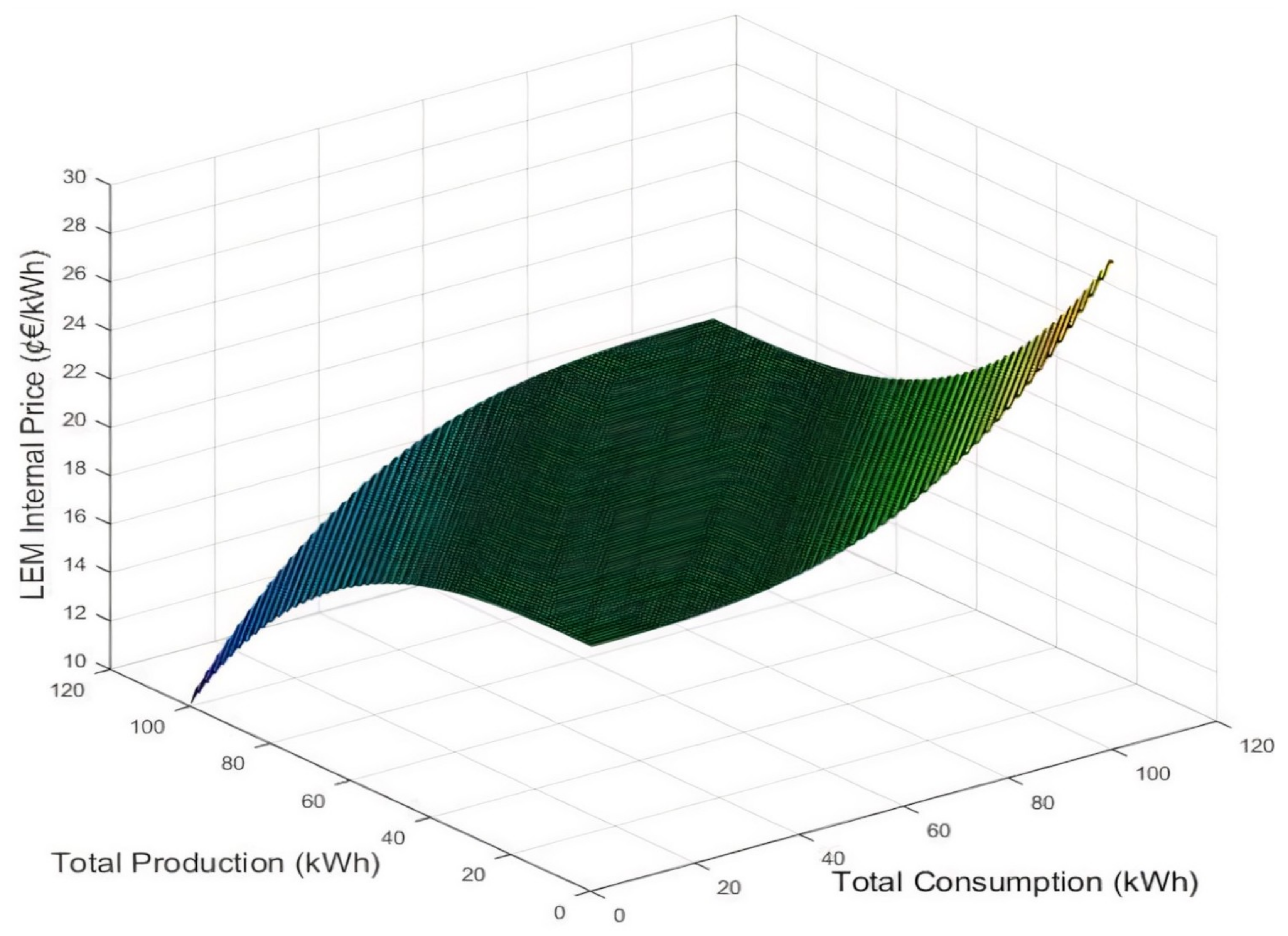 Applsci 13 01798 g006 Applsci 13 01798 g006