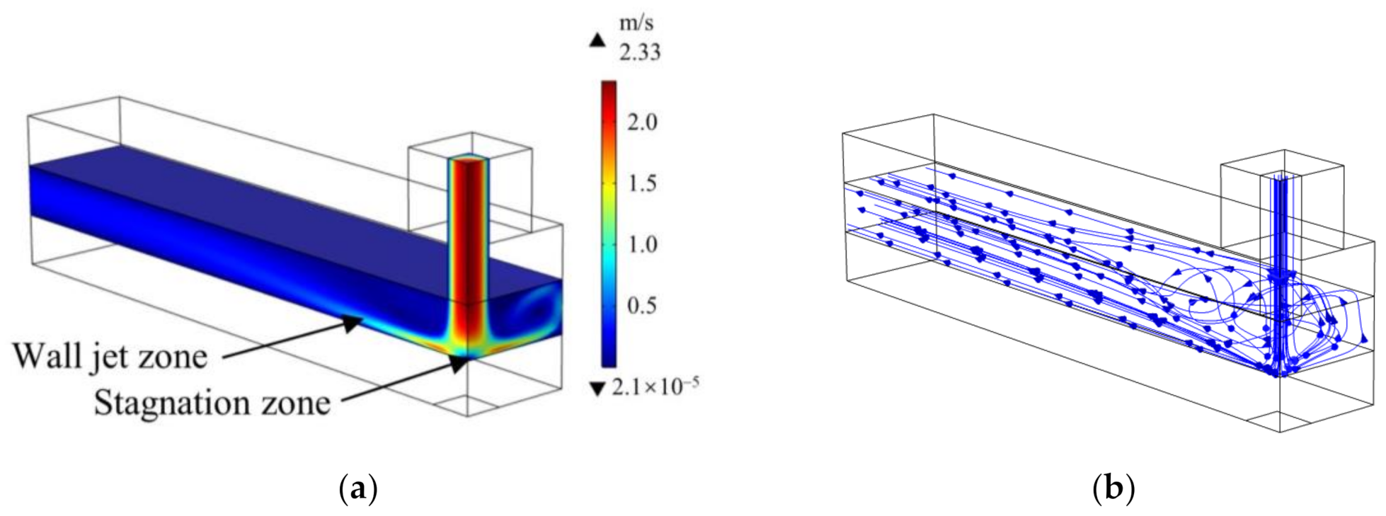 Applsci 13 01812 g003