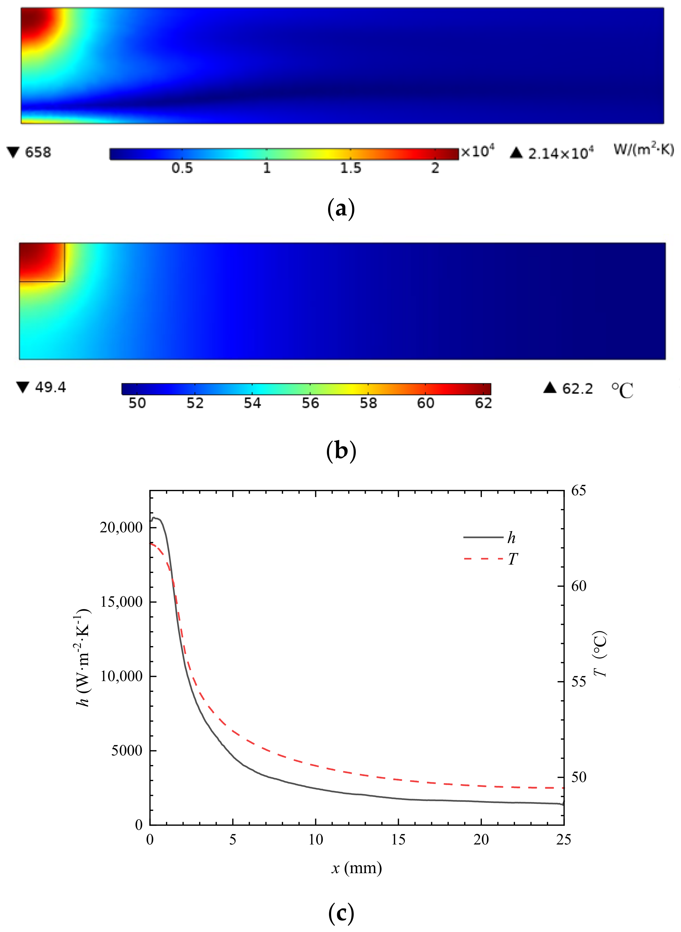 Applsci 13 01812 g004