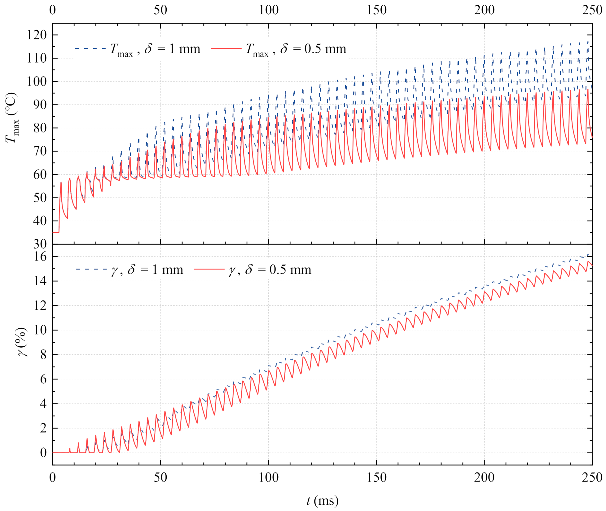 Applsci 13 01812 g009