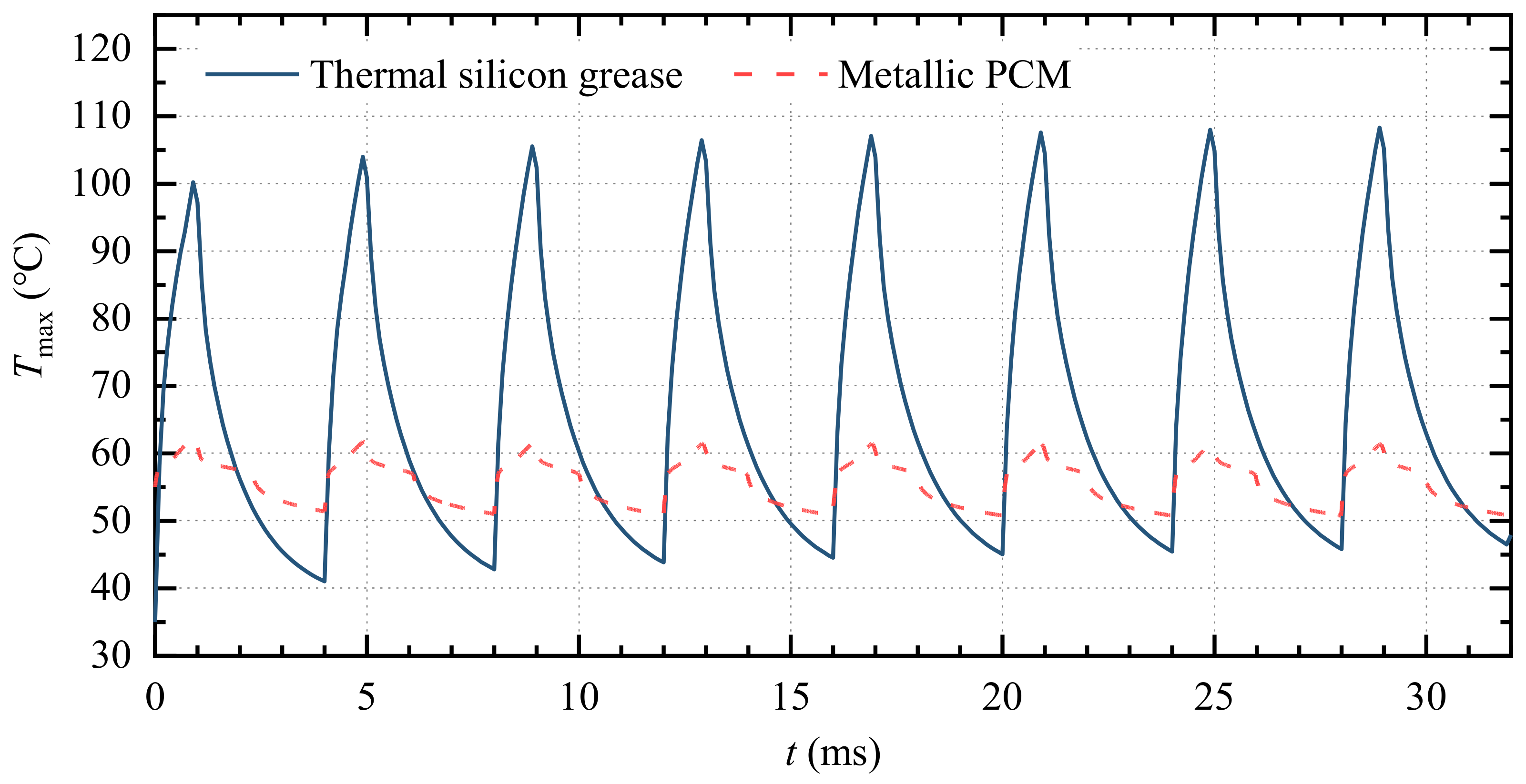 Applsci 13 01812 g015