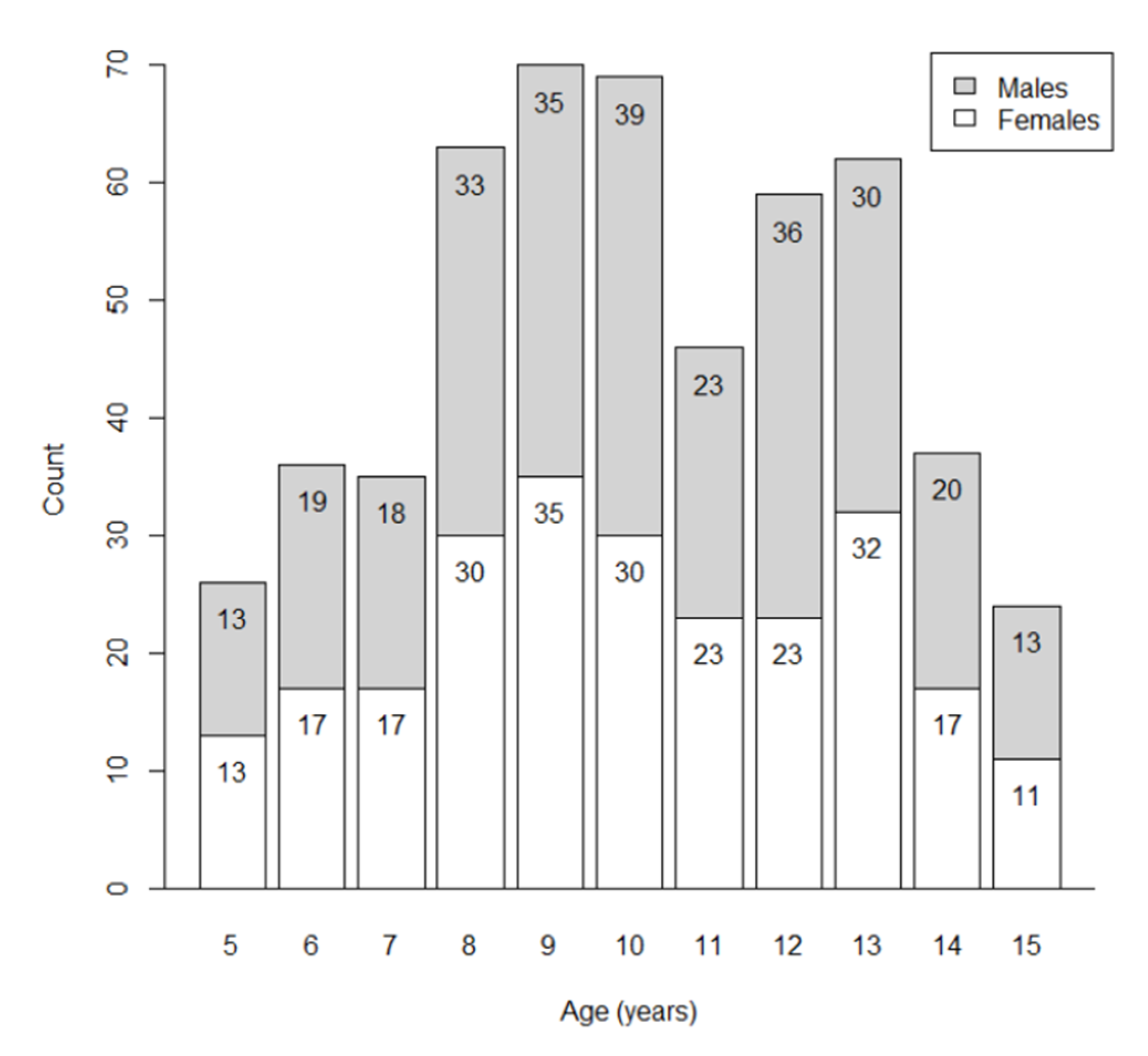 Applsci 13 01819 g001 Applsci 13 01819 g001