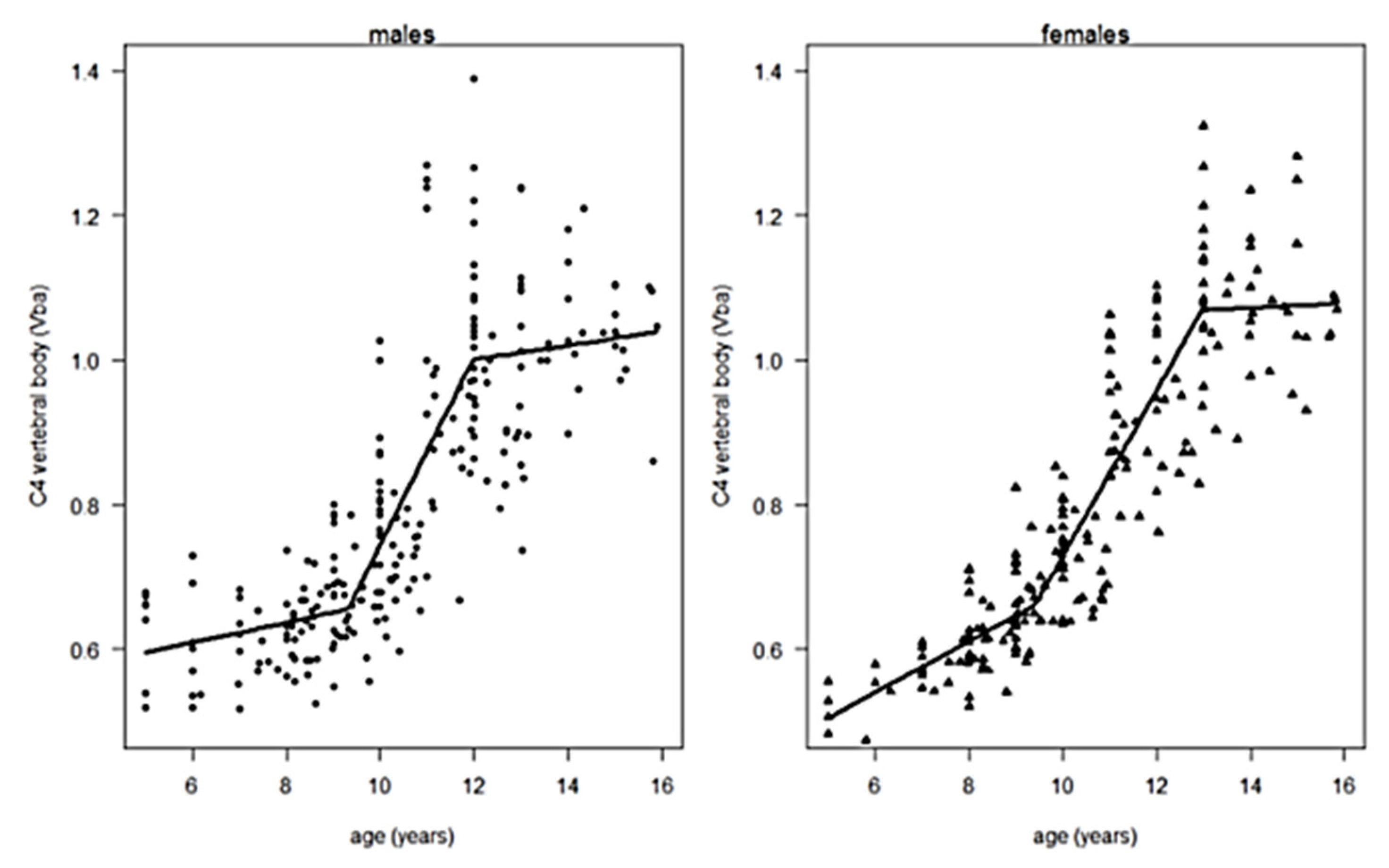 Applsci 13 01819 g003 Applsci 13 01819 g003