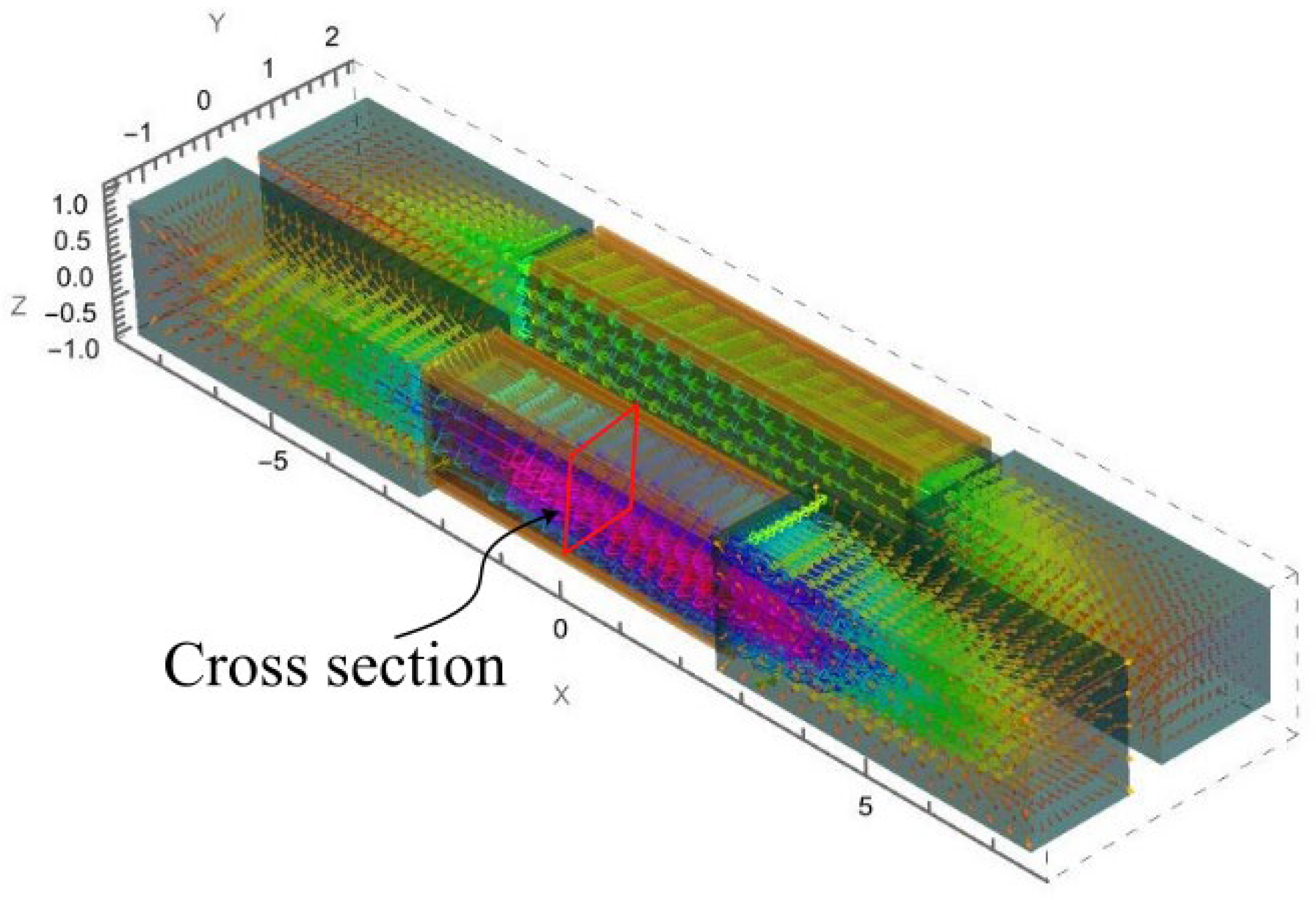 Applsci 13 01820 g004 Applsci 13 01820 g004