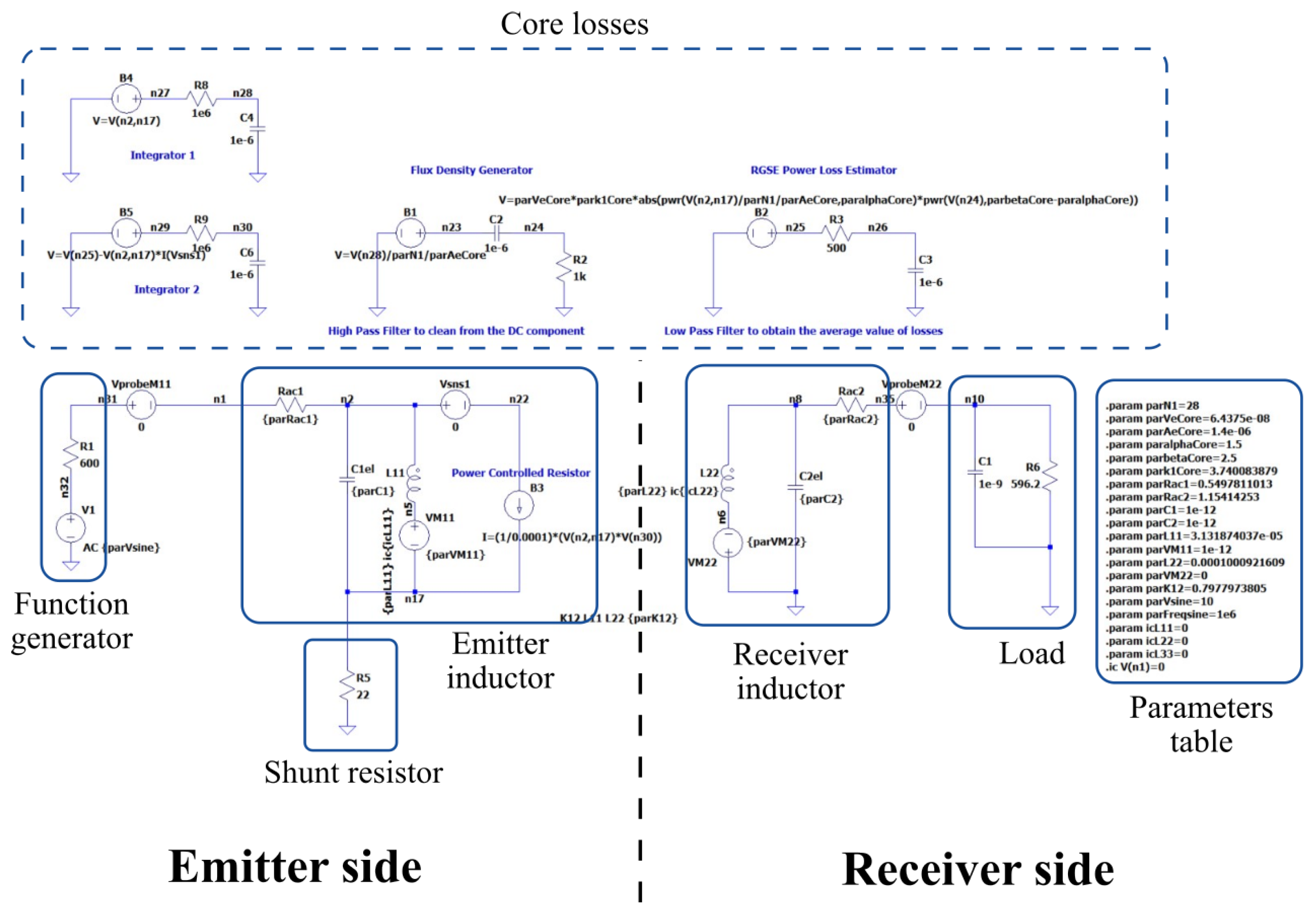 Applsci 13 01820 g007 Applsci 13 01820 g007