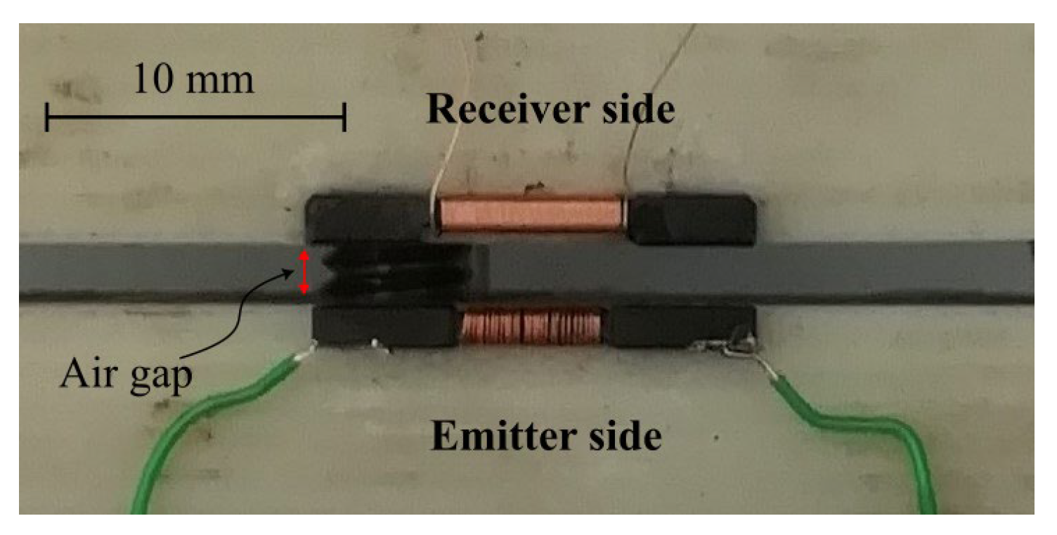 Applsci 13 01820 g008 Applsci 13 01820 g008