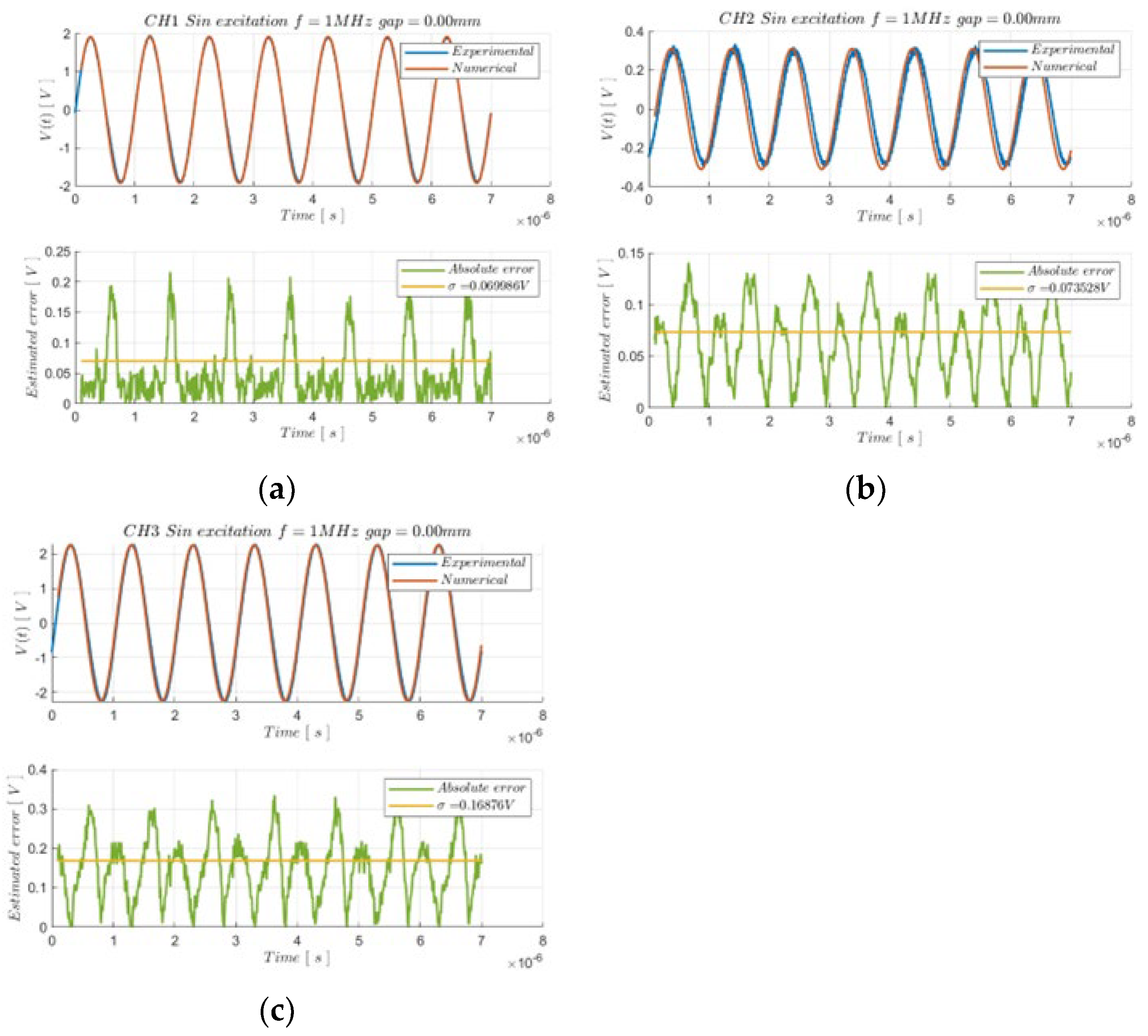 Applsci 13 01820 g013 Applsci 13 01820 g013