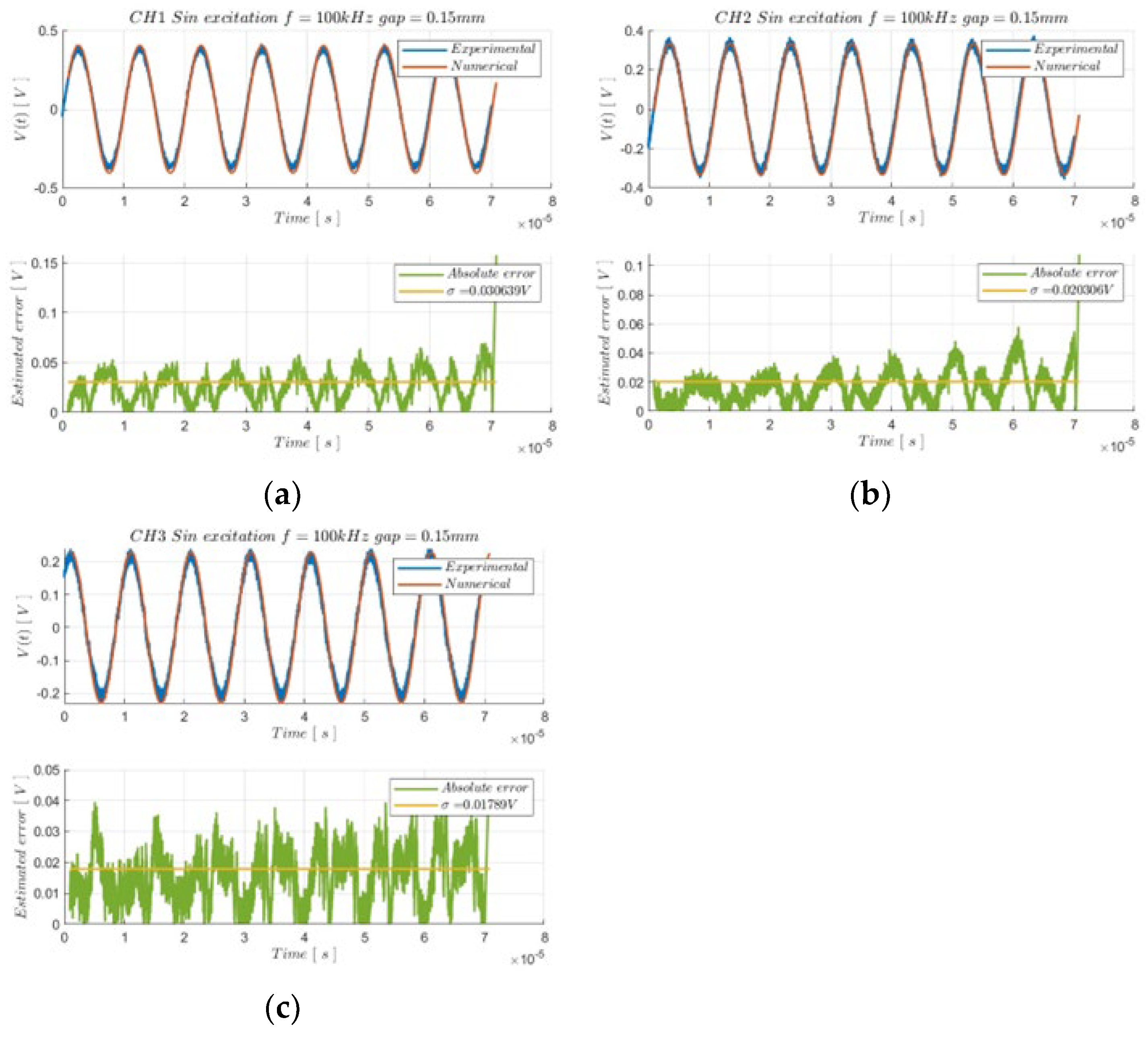 Applsci 13 01820 g014 Applsci 13 01820 g014