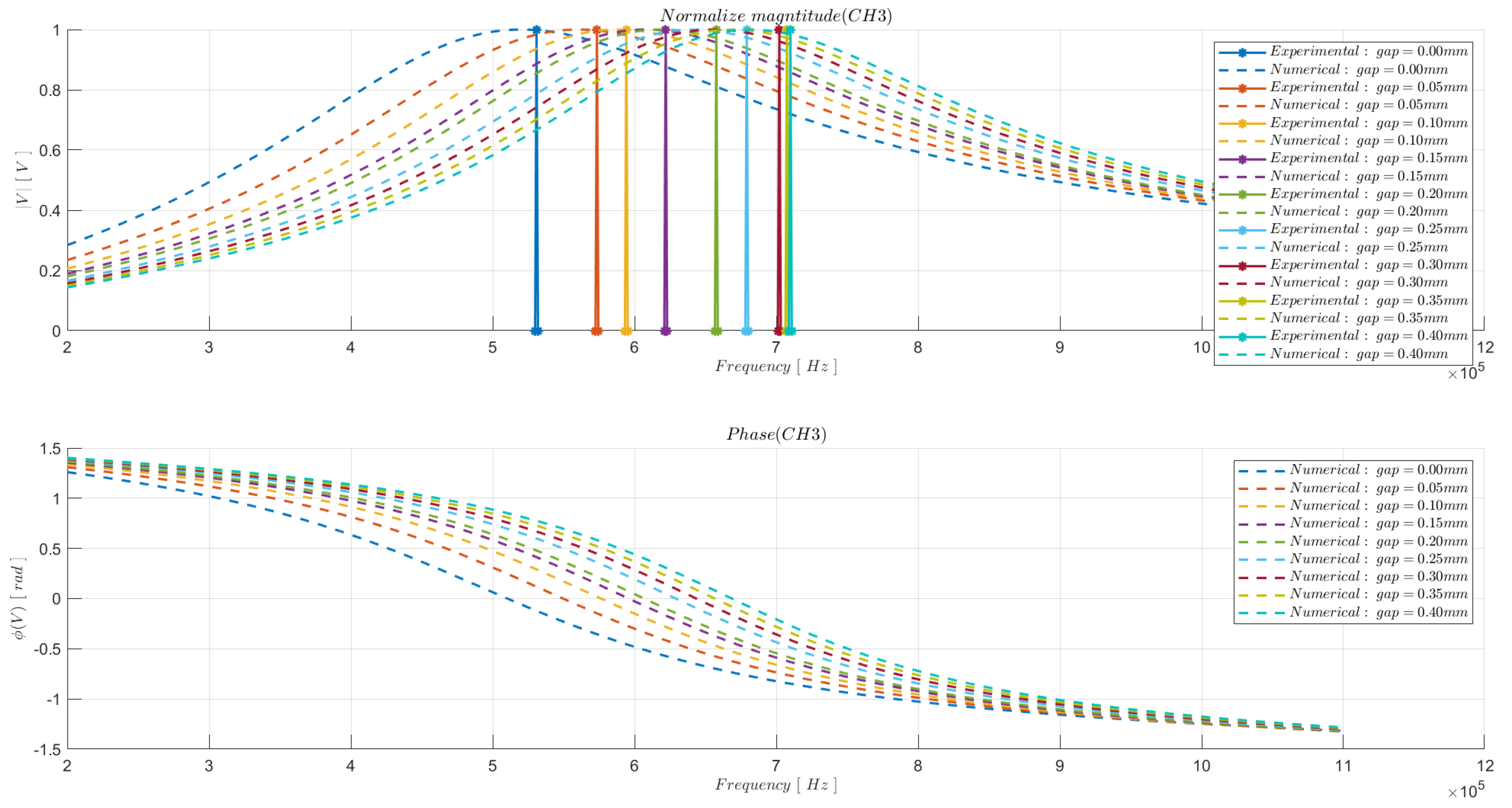 Applsci 13 01820 g015 Applsci 13 01820 g015
