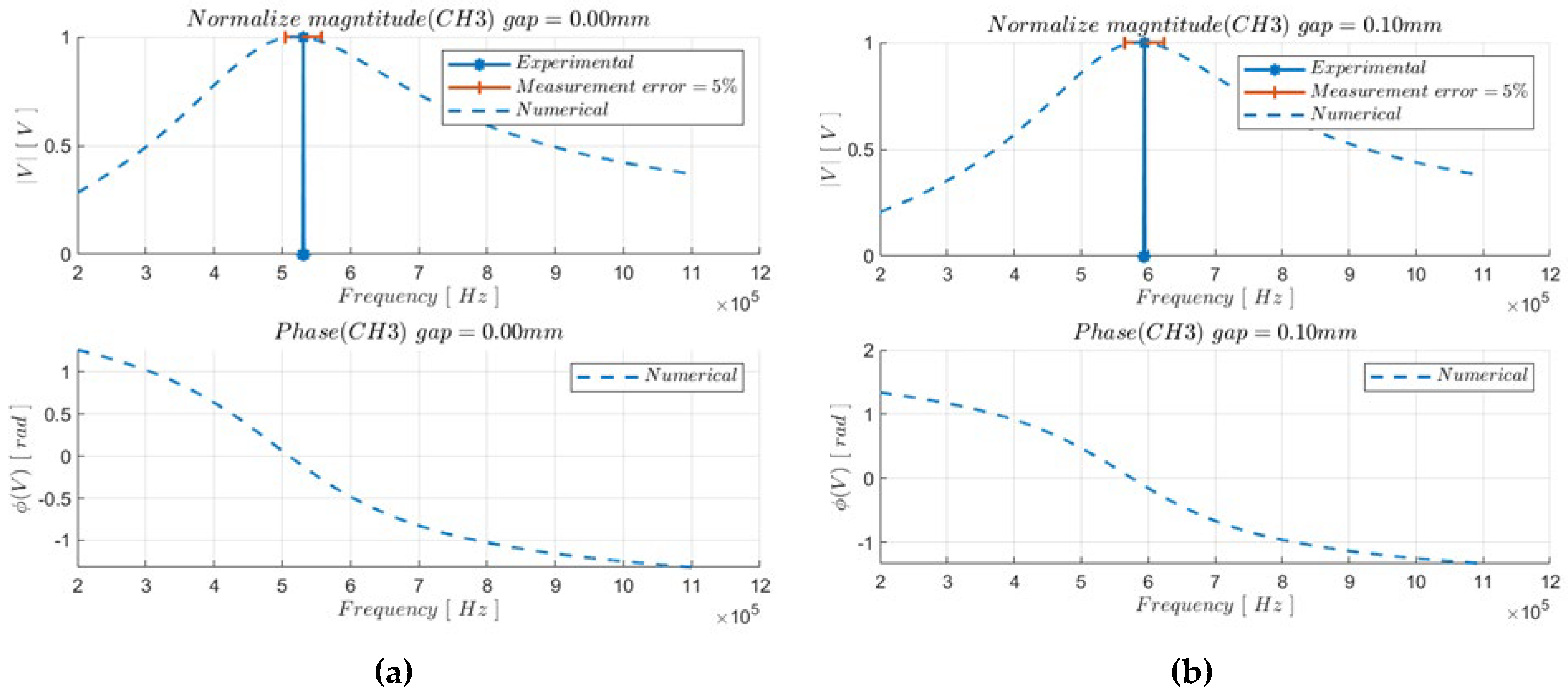 Applsci 13 01820 g016 Applsci 13 01820 g016