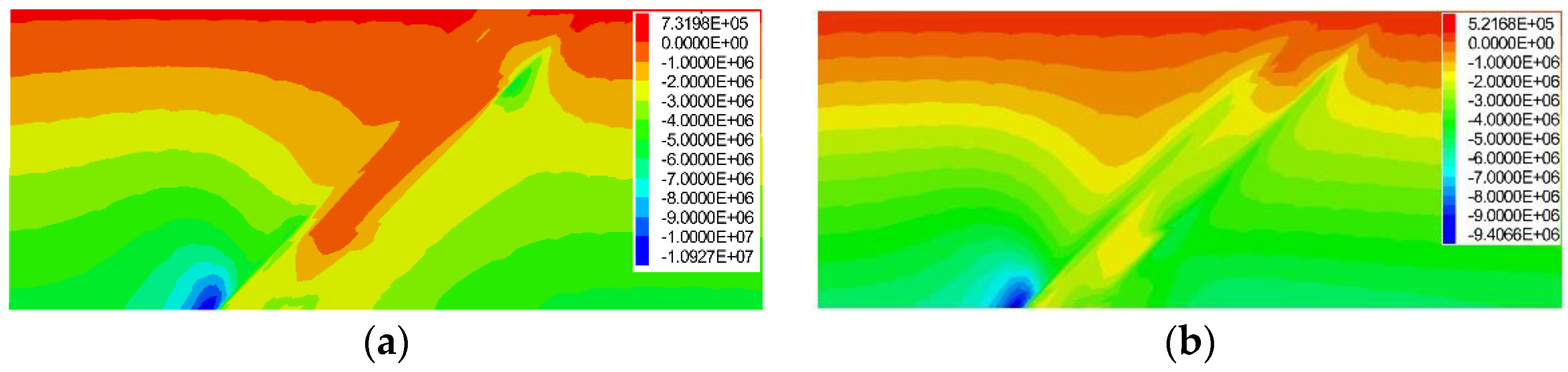 Applsci 13 01850 g015