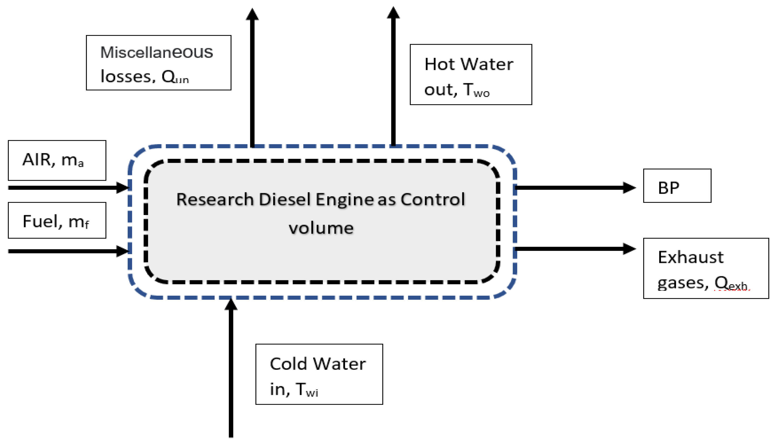 Applsci 13 01857 g004