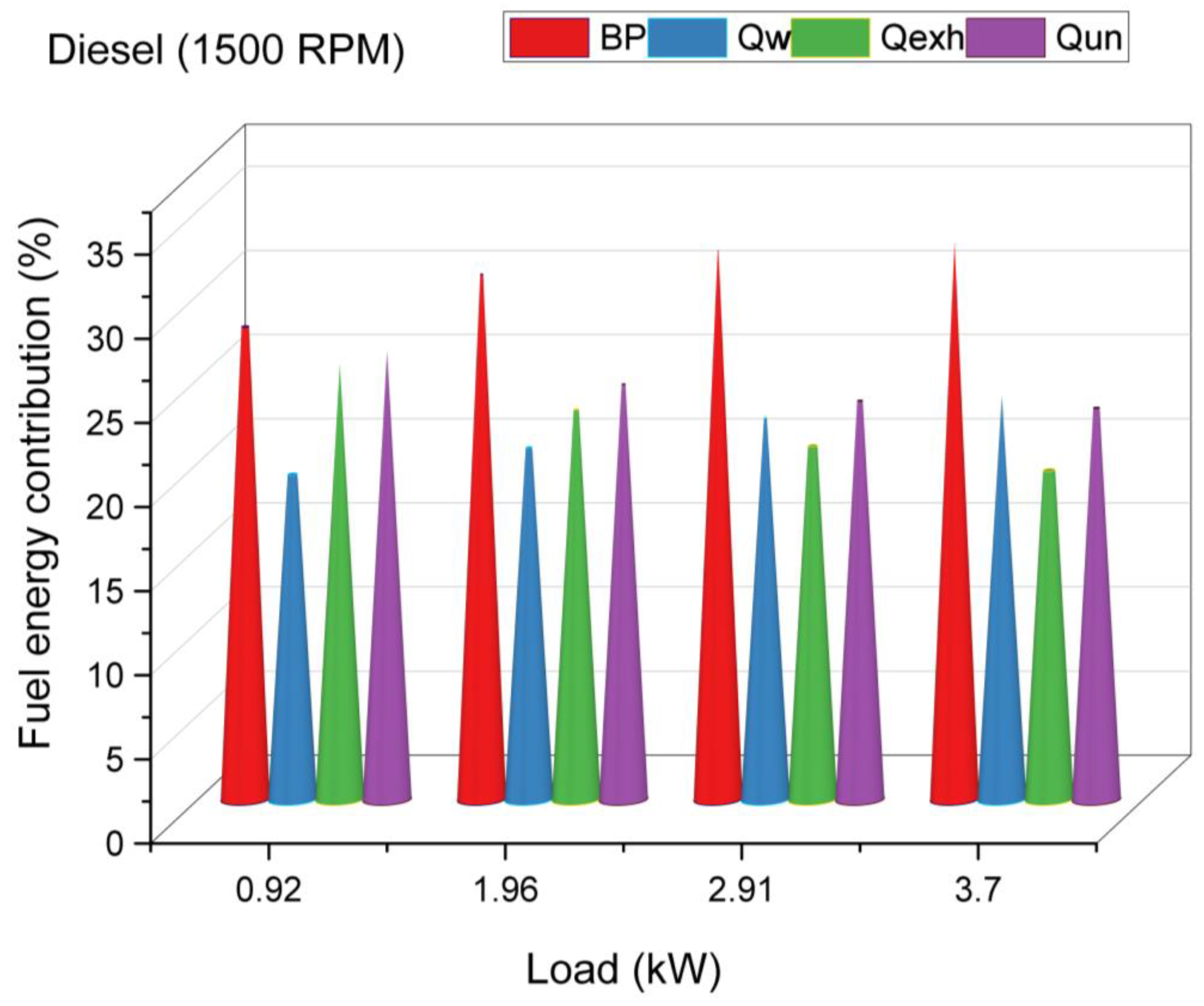 Applsci 13 01857 g006