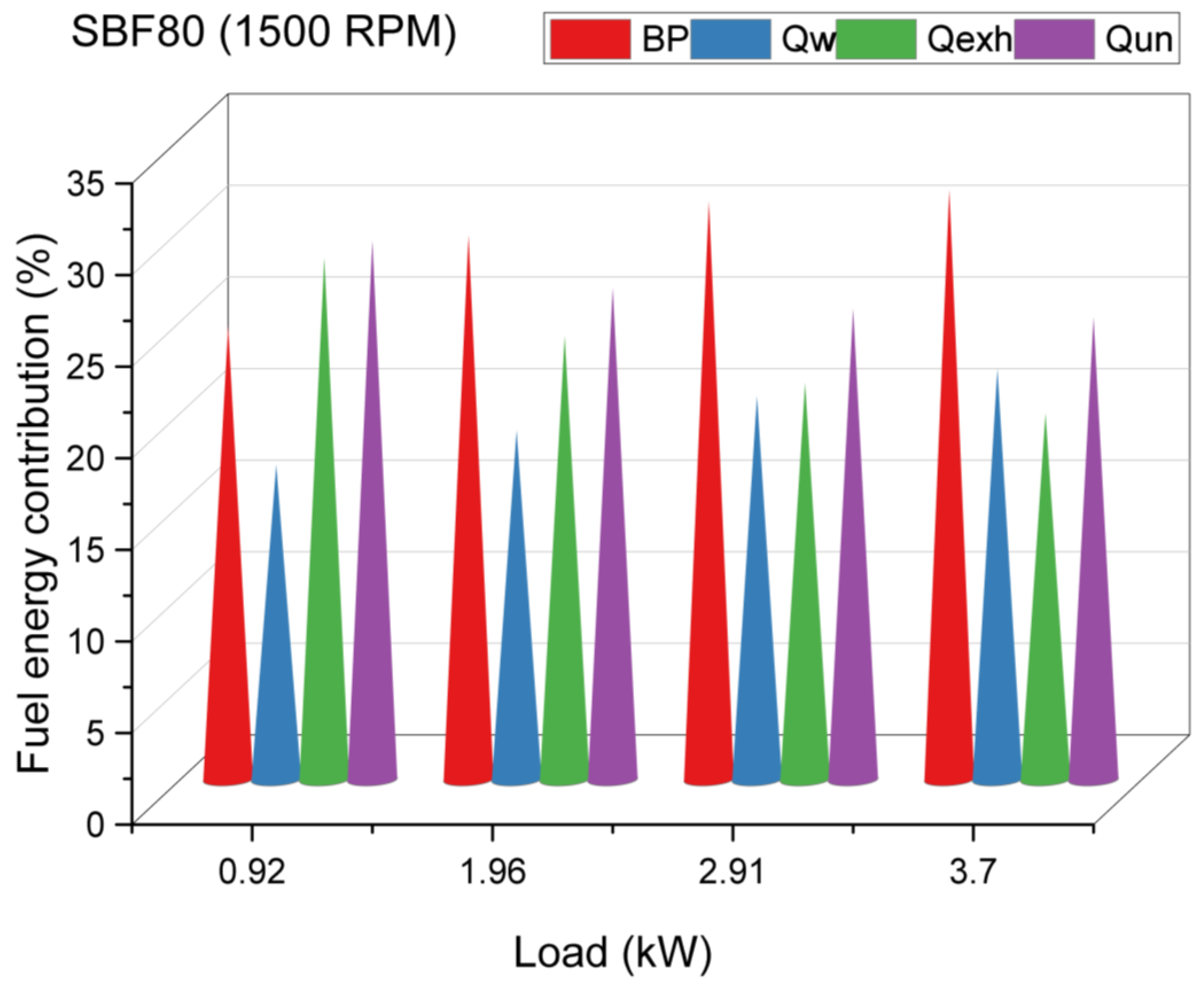 Applsci 13 01857 g010