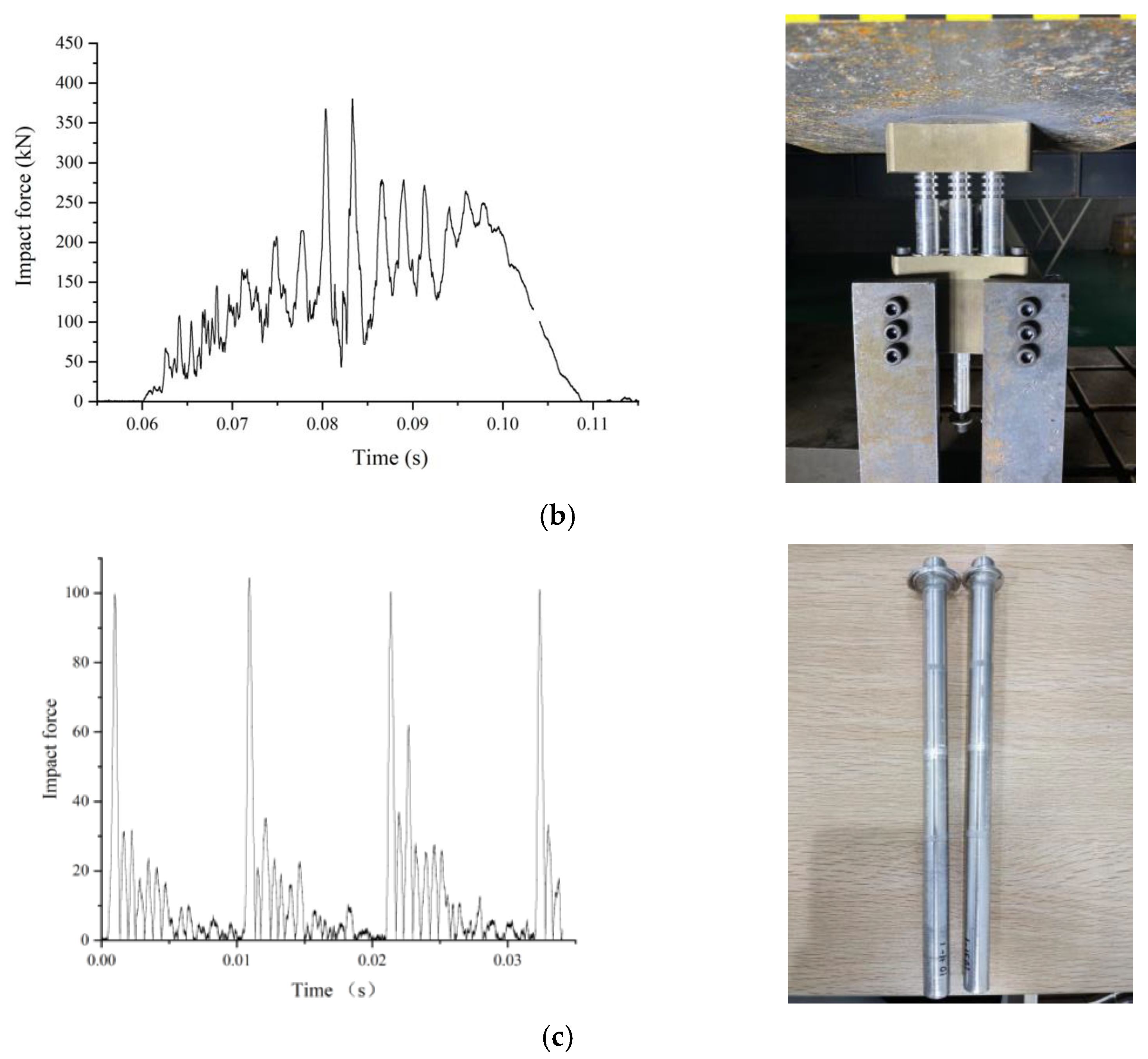 Applsci 13 01860 g005b