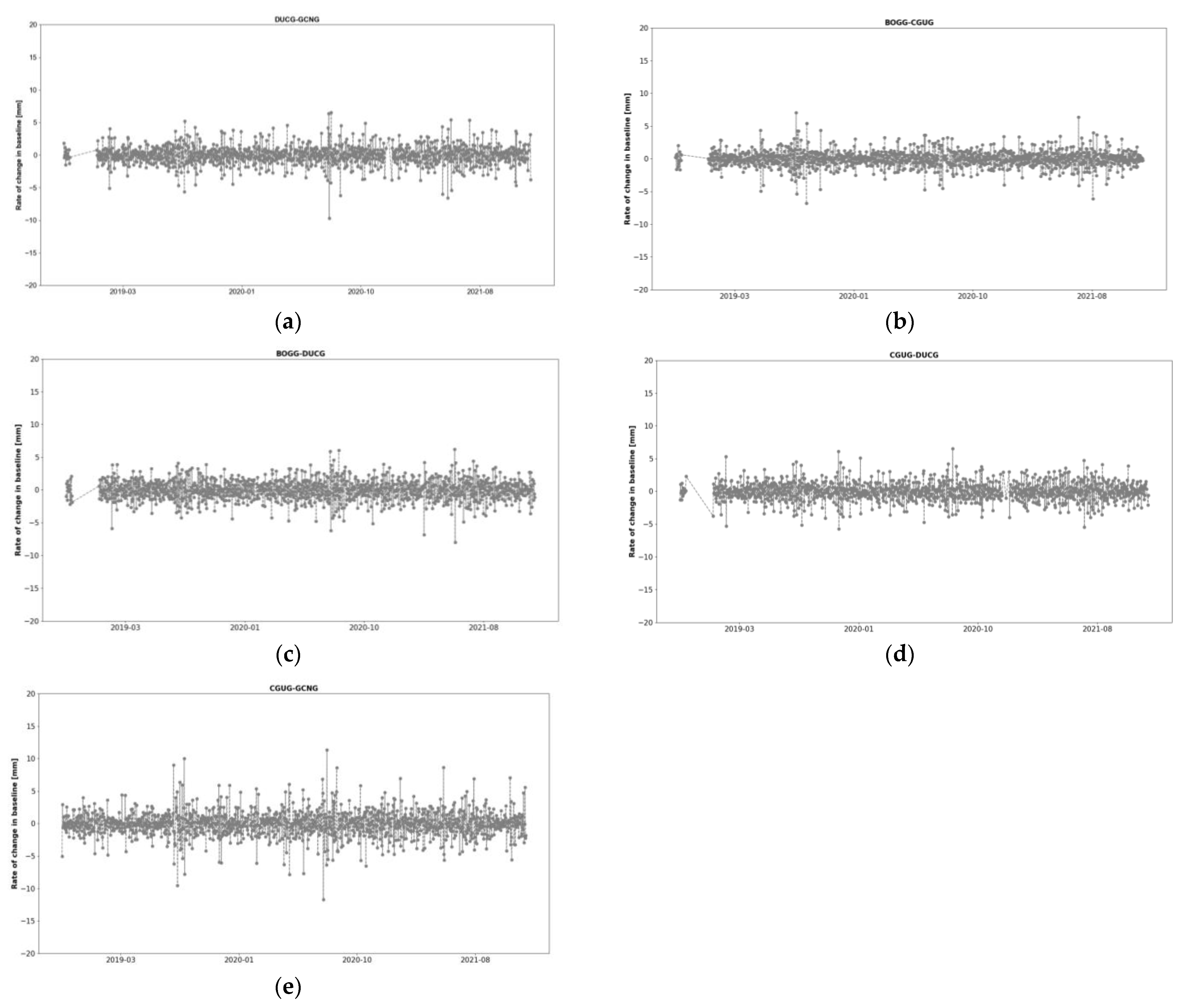 Applsci 13 01862 g008