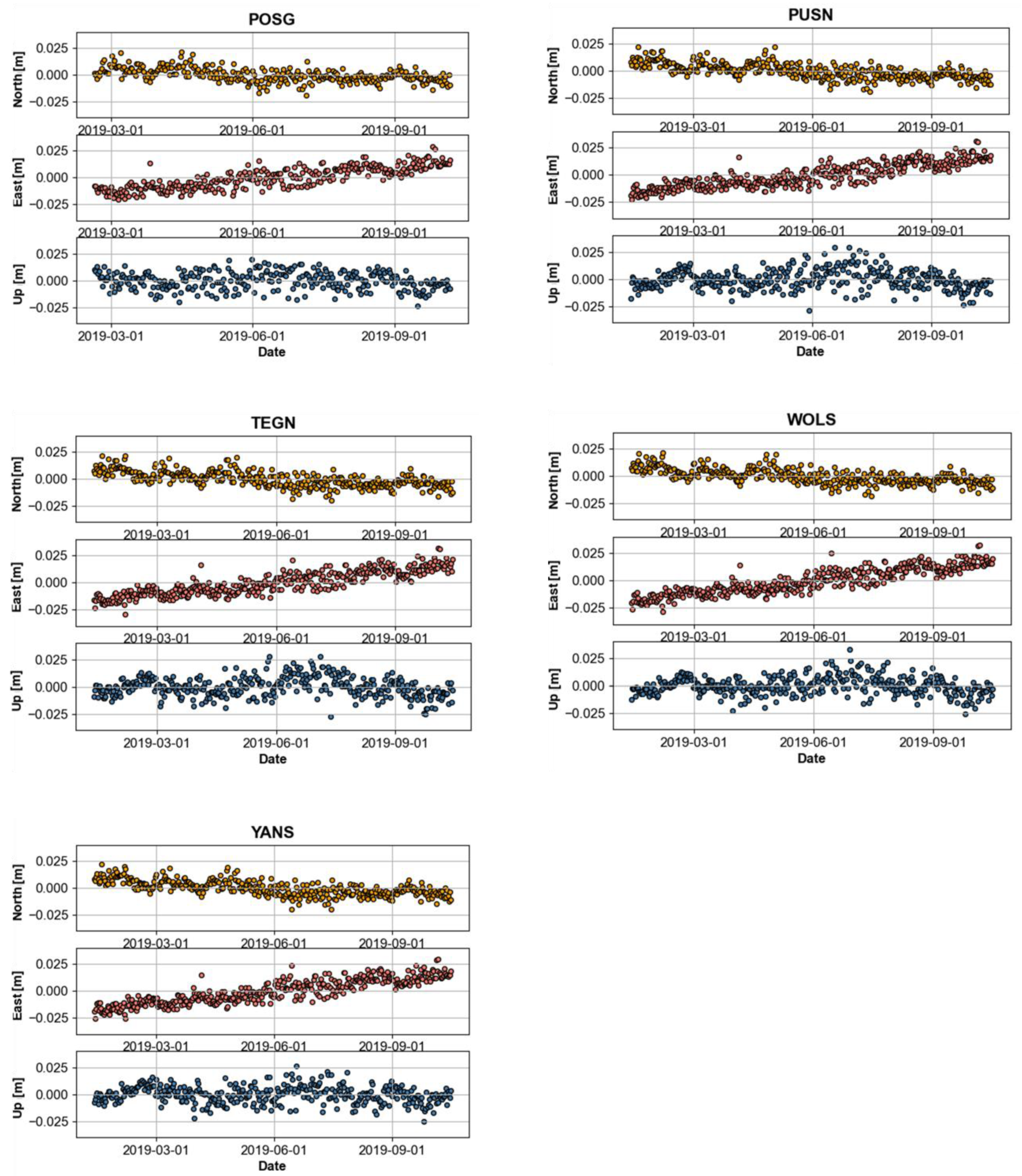 Applsci 13 01862 g0a2b