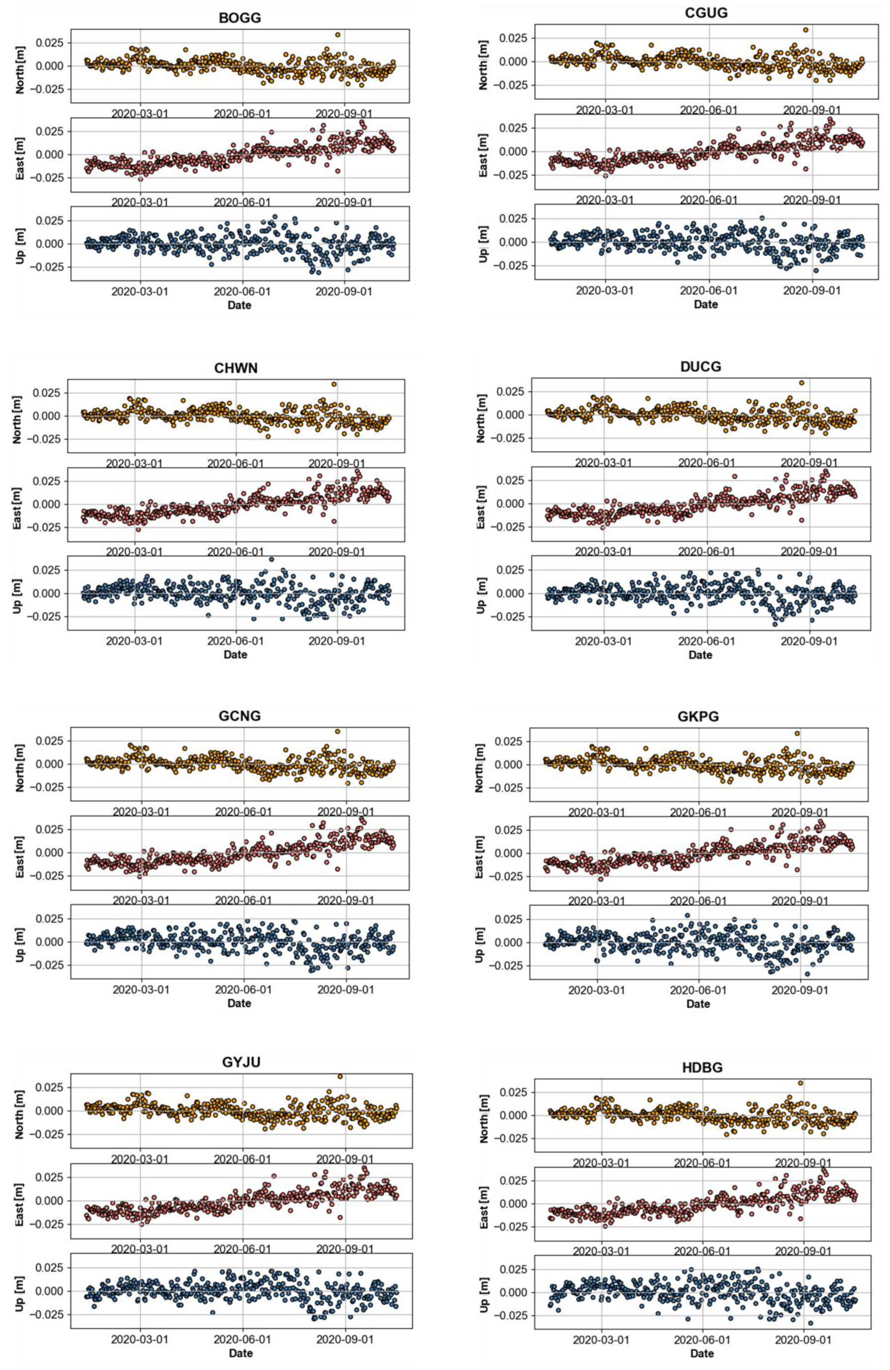 Applsci 13 01862 g0a3a