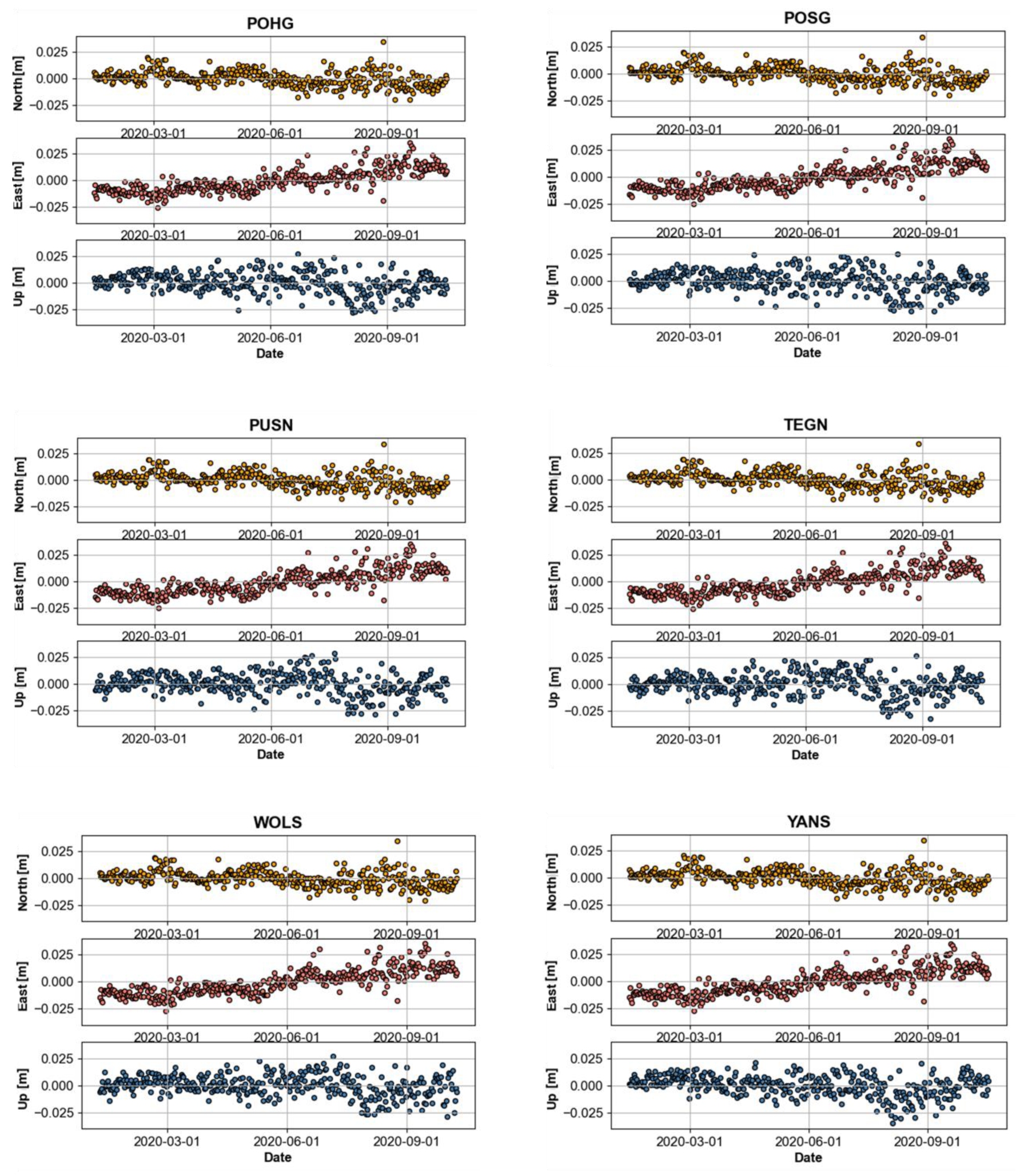 Applsci 13 01862 g0a3b