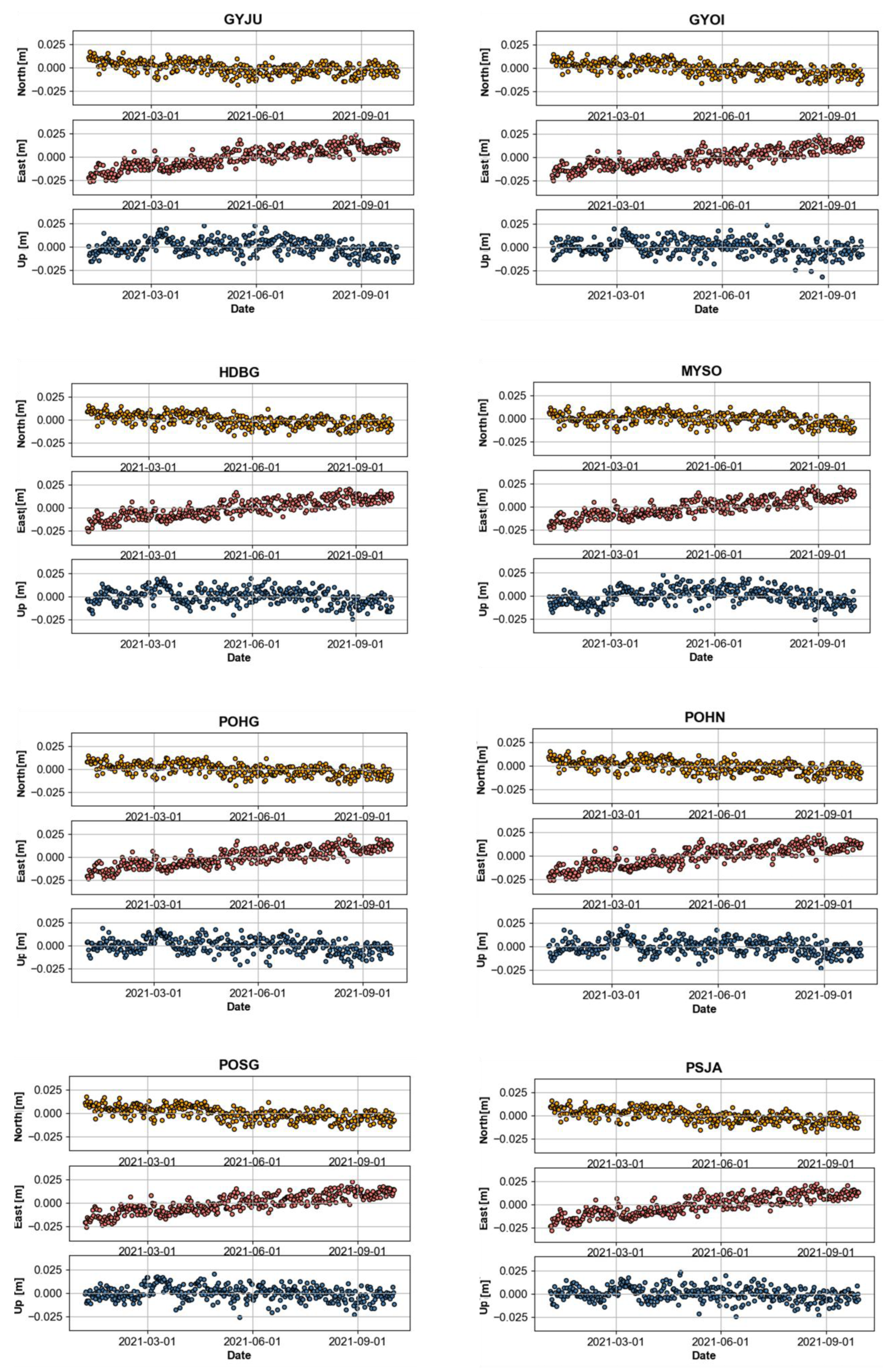 Applsci 13 01862 g0a4b