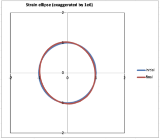 Applsci 13 01862 i004