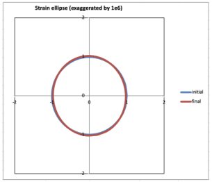 Applsci 13 01862 i005