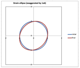 Applsci 13 01862 i007