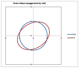 Applsci 13 01862 i011