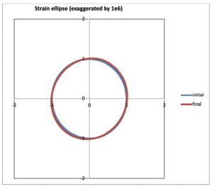 Applsci 13 01862 i013