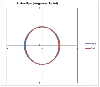 Applsci 13 01862 i016