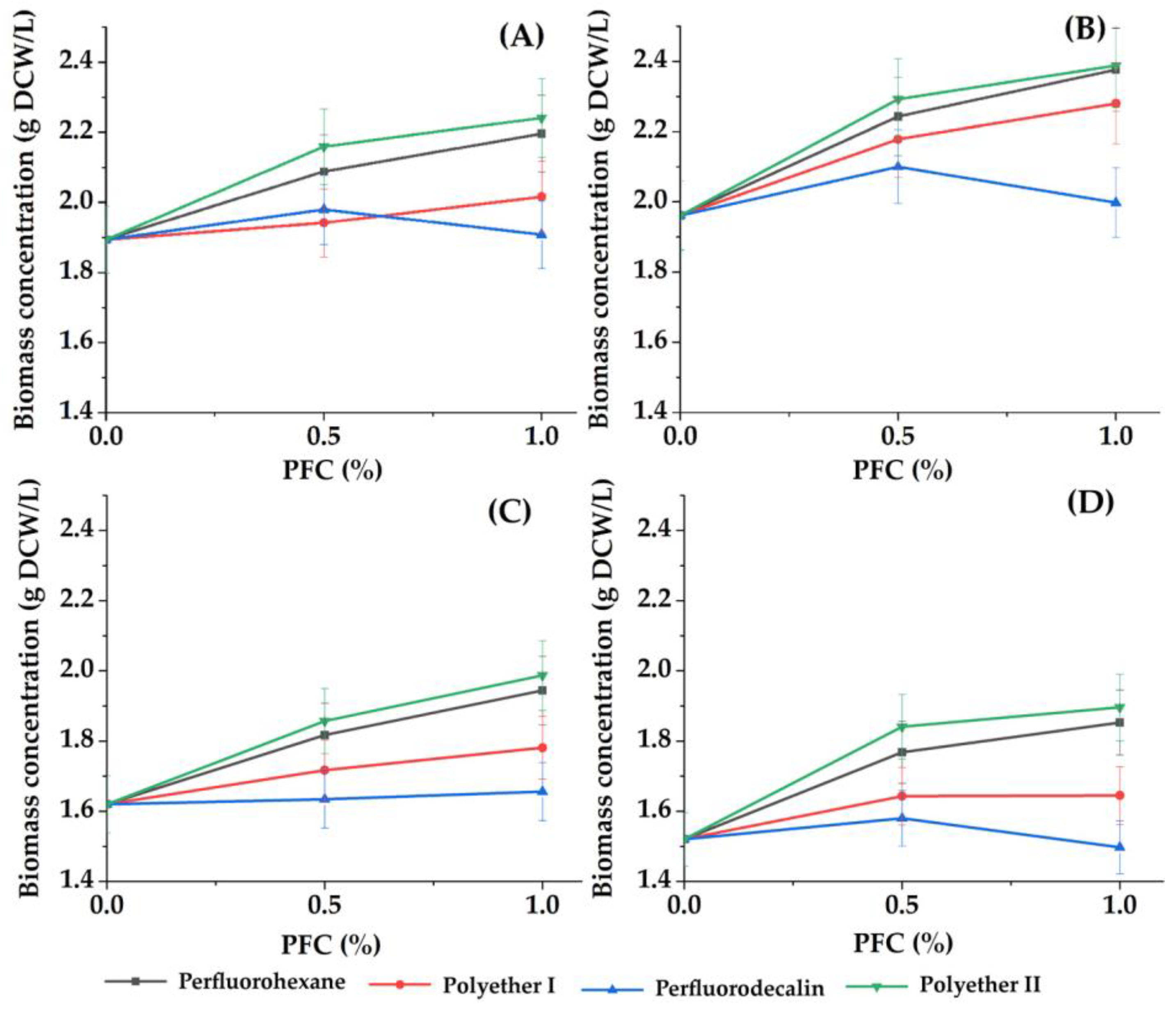 Applsci 13 01868 g001