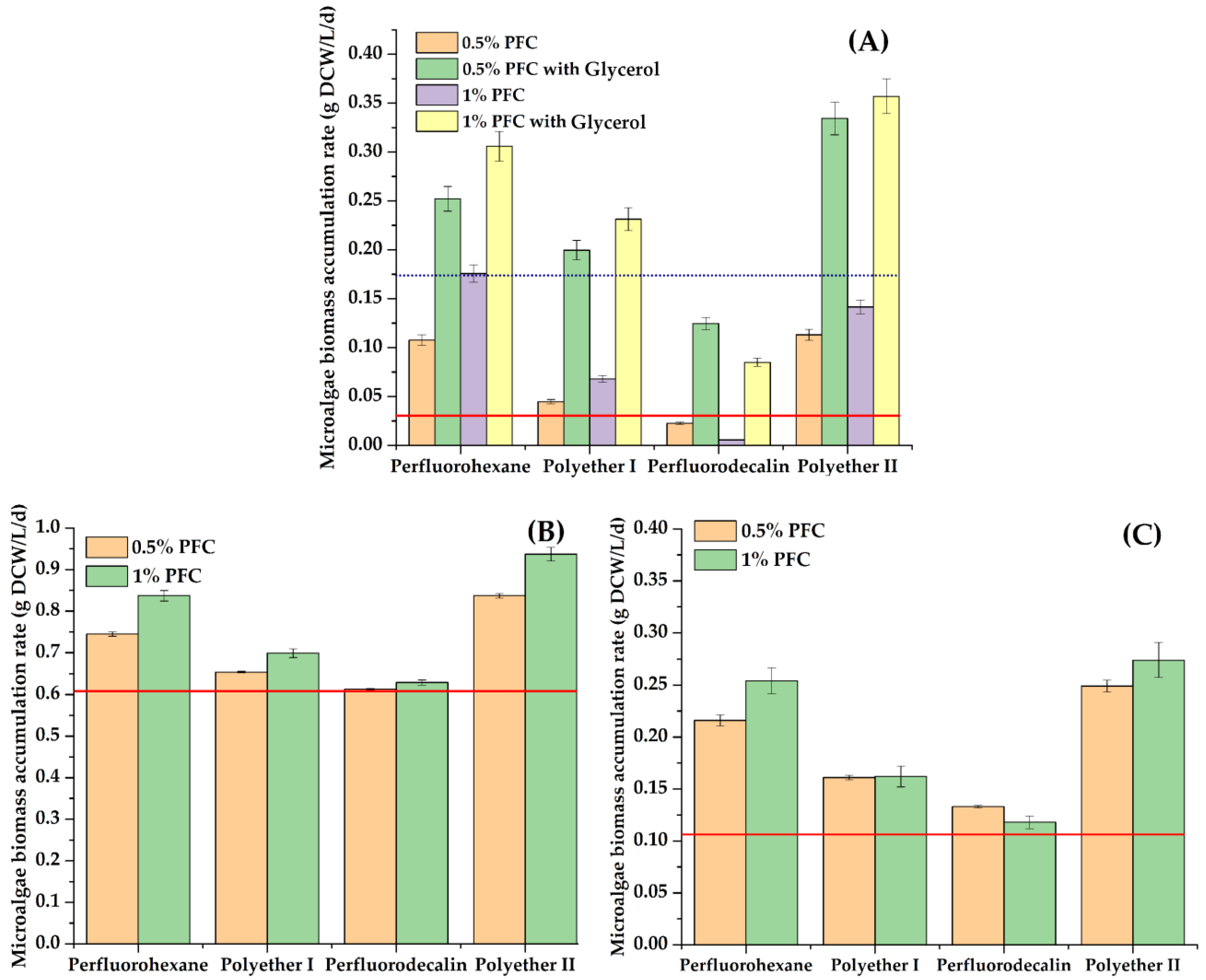 Applsci 13 01868 g002