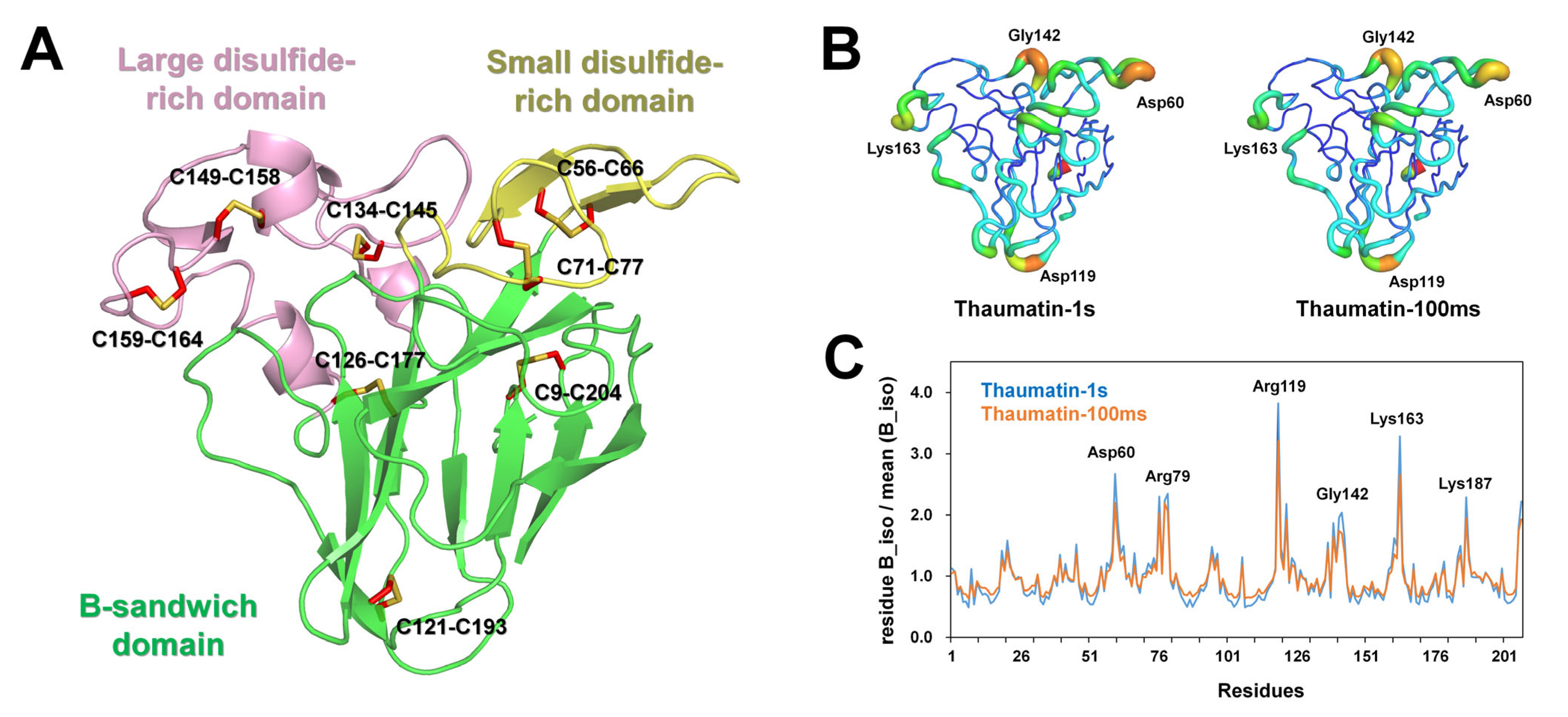 Applsci 13 01876 g004 Applsci 13 01876 g004