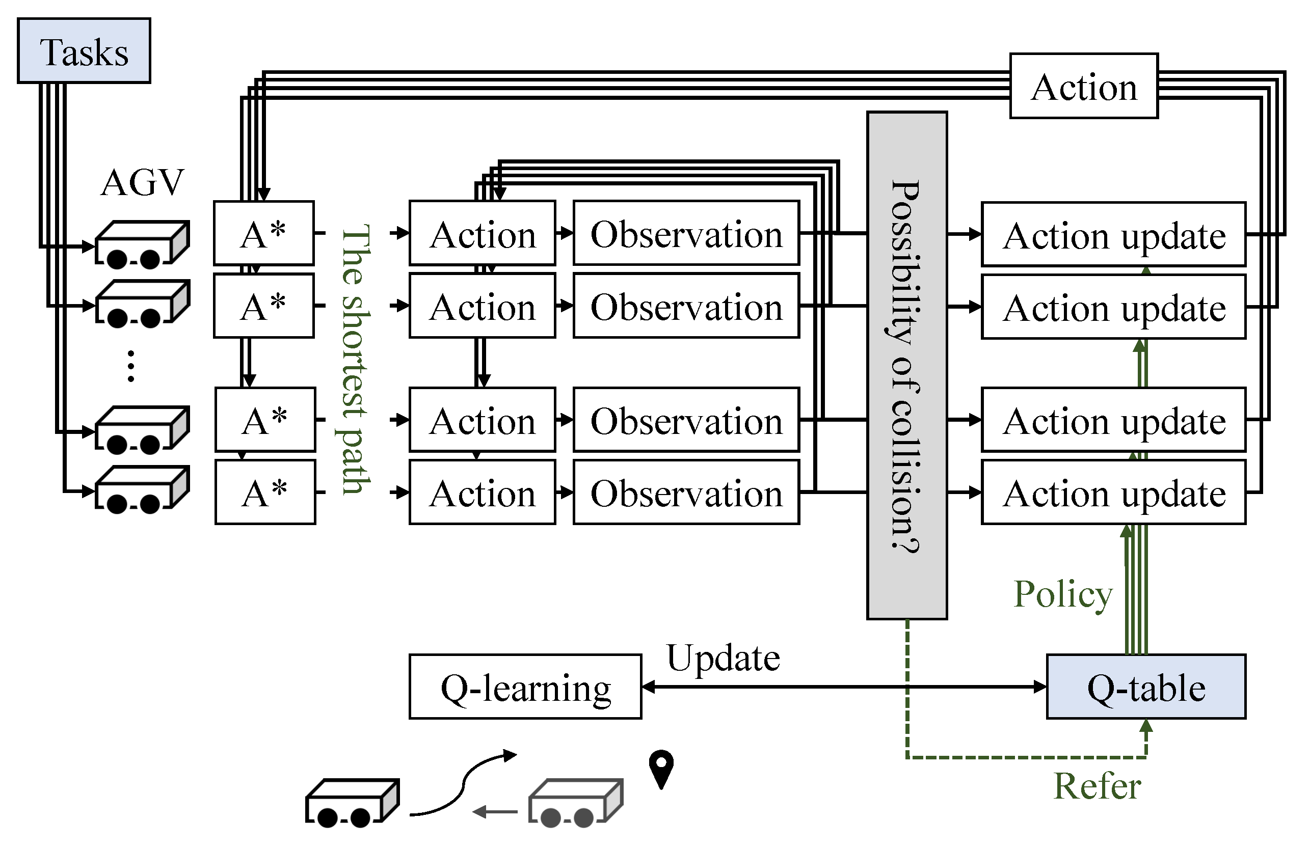 Applsci 13 01879 g004 Applsci 13 01879 g004