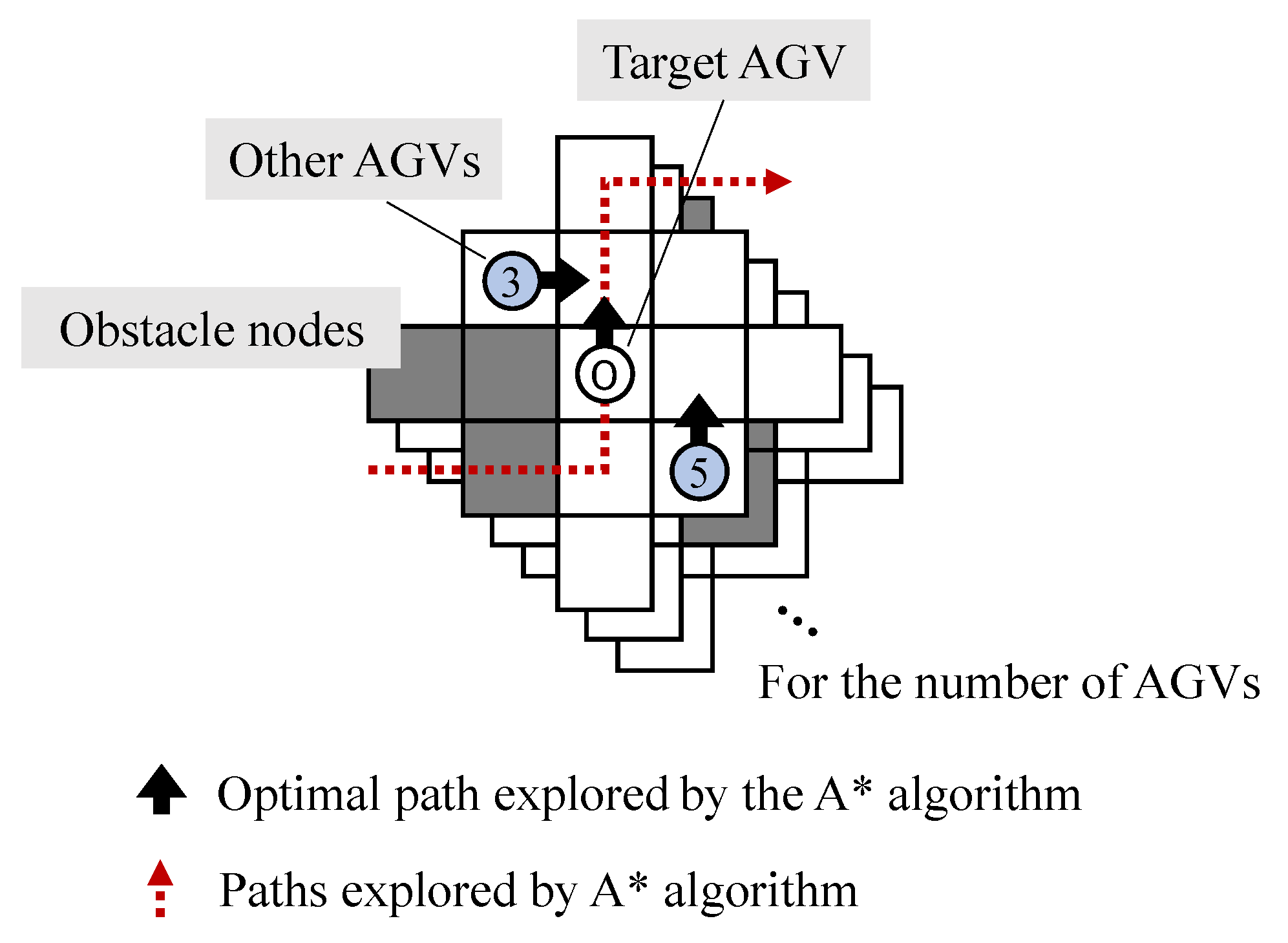 Applsci 13 01879 g005 Applsci 13 01879 g005