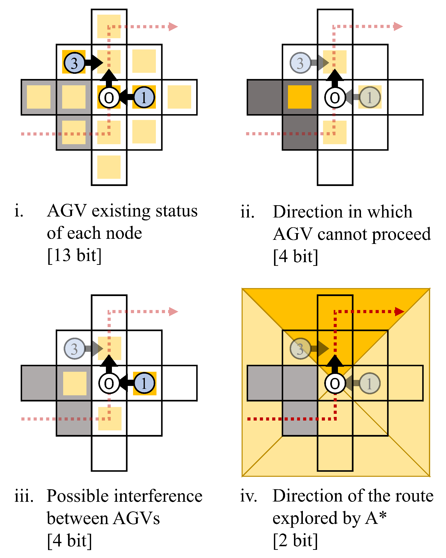 Applsci 13 01879 g006 Applsci 13 01879 g006