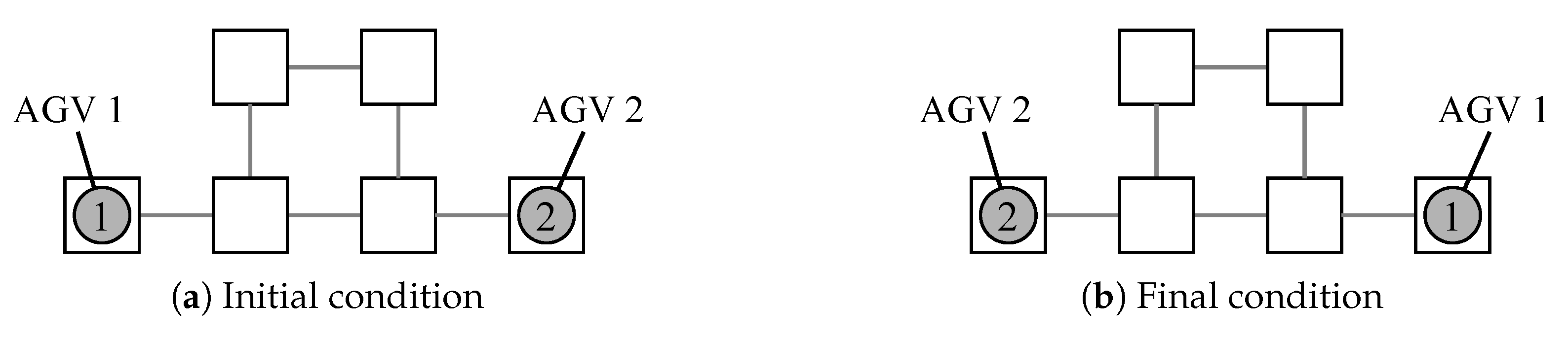 Applsci 13 01879 g008 Applsci 13 01879 g008