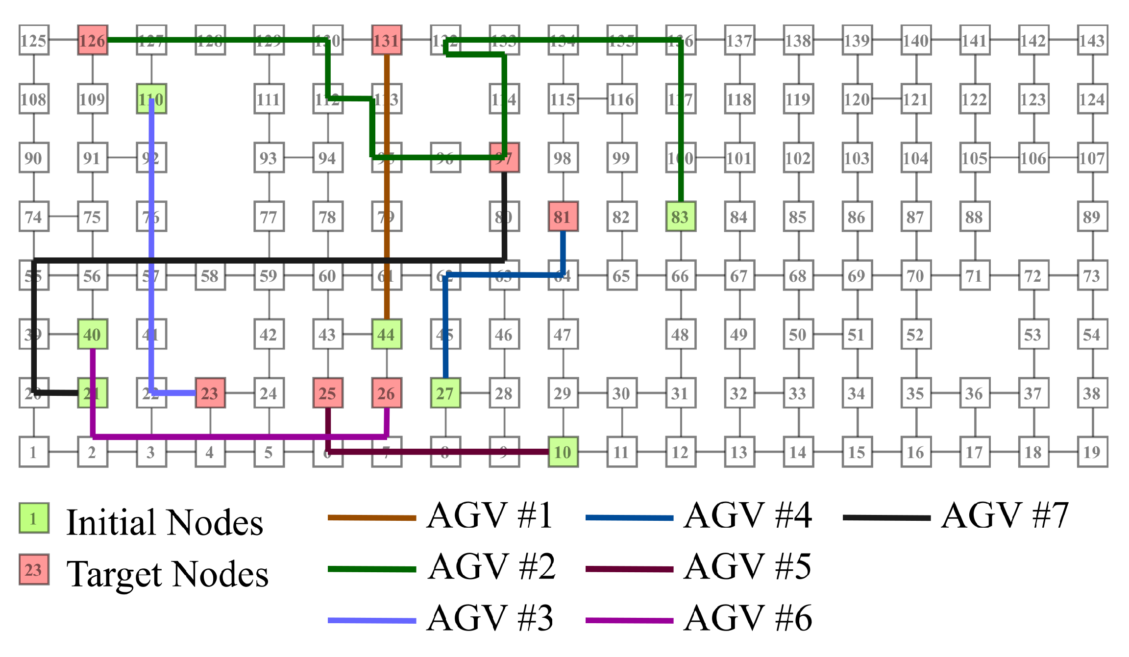 Applsci 13 01879 g012 Applsci 13 01879 g012