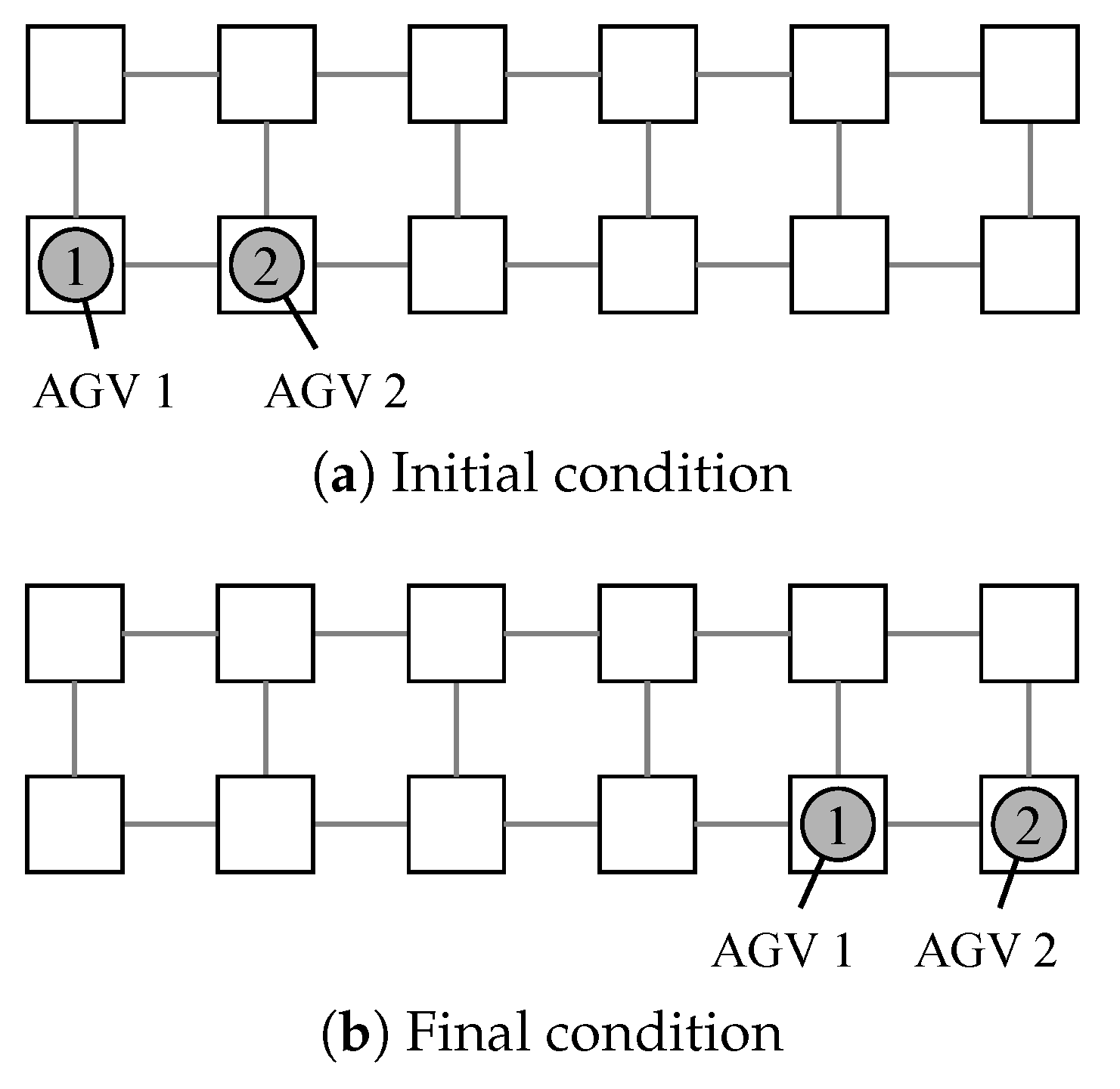 Applsci 13 01879 g015 Applsci 13 01879 g015