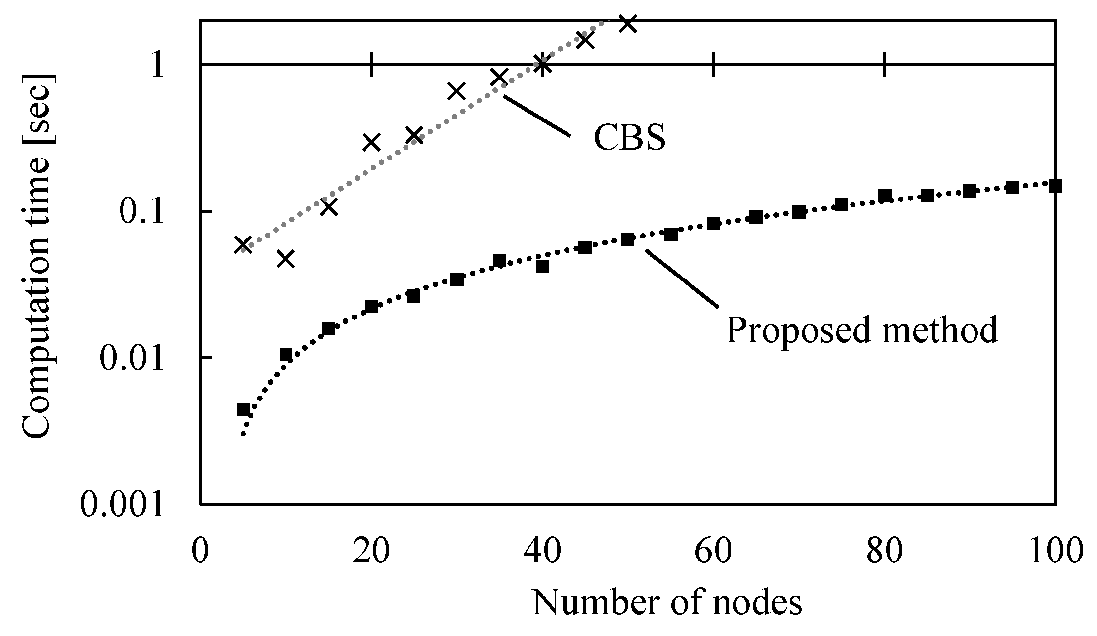 Applsci 13 01879 g017 Applsci 13 01879 g017