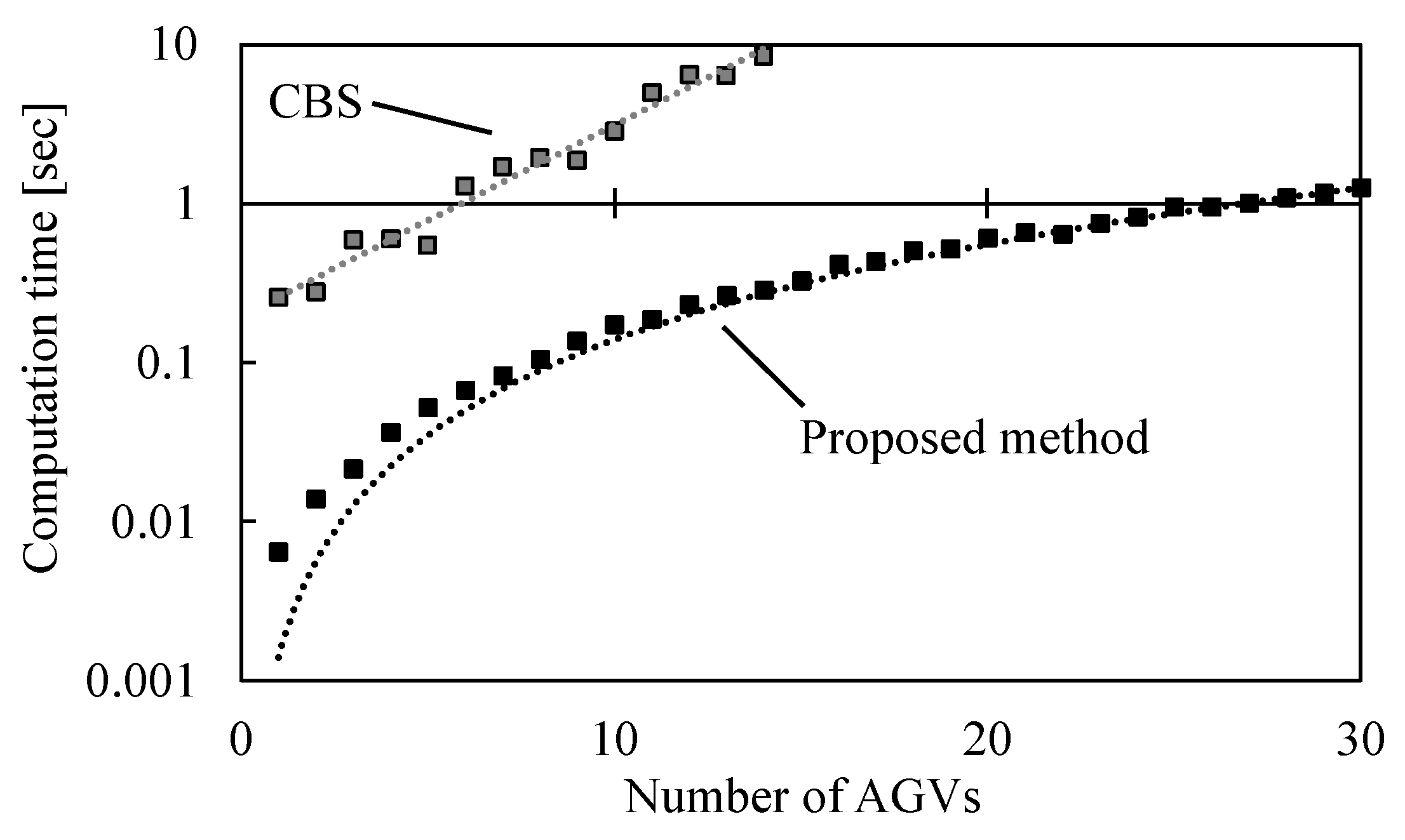 Applsci 13 01879 g018 Applsci 13 01879 g018