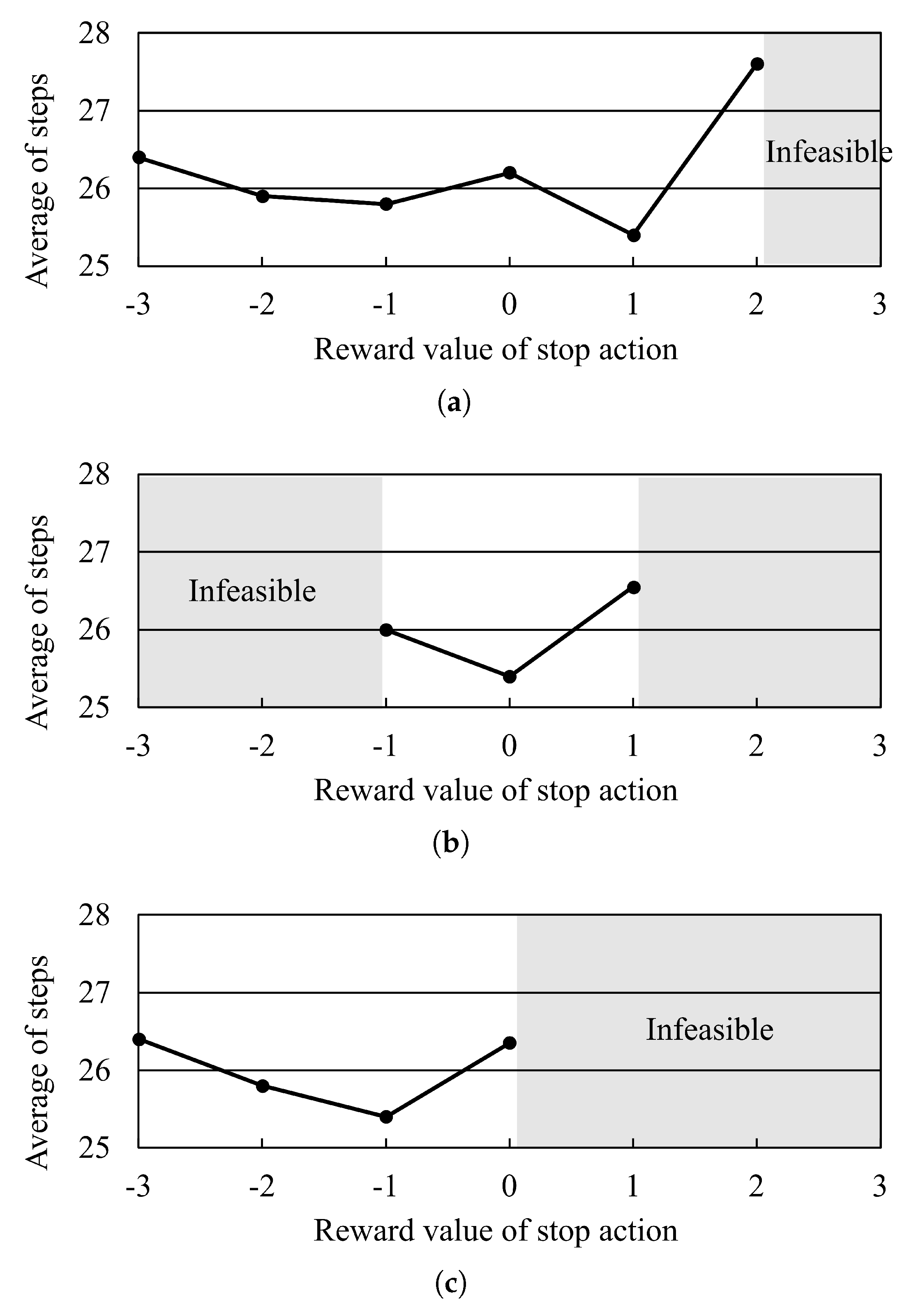 Applsci 13 01879 g019 Applsci 13 01879 g019