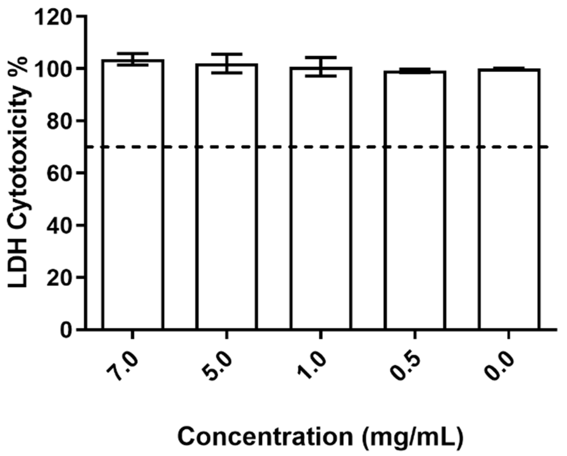 Applsci 13 01900 g006 Applsci 13 01900 g006
