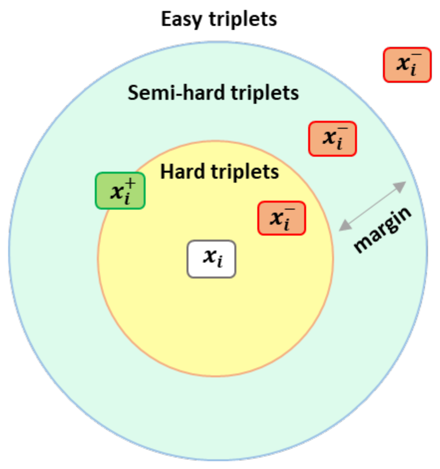 Applsci 13 01913 g002