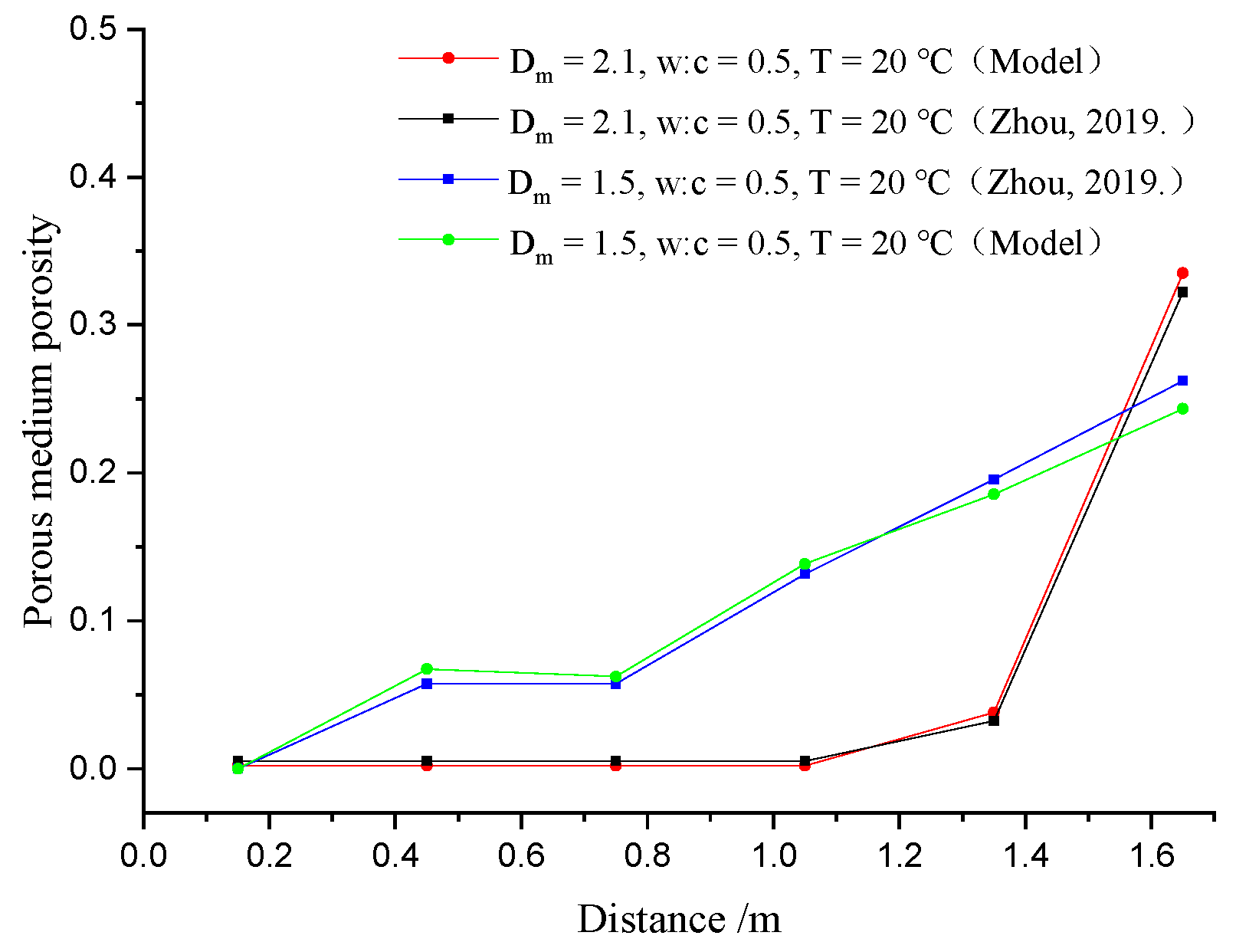 Applsci 13 01919 g001