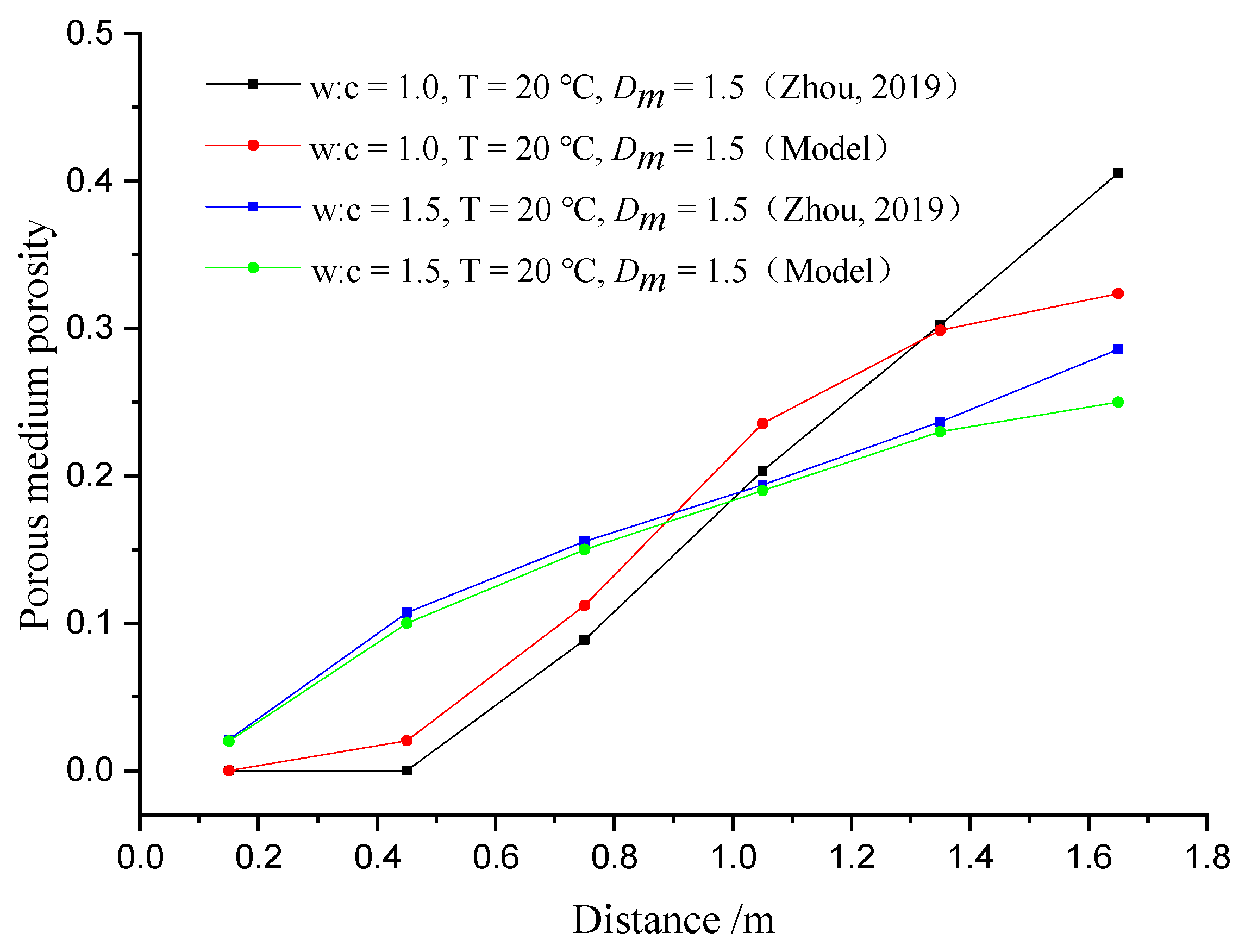 Applsci 13 01919 g002