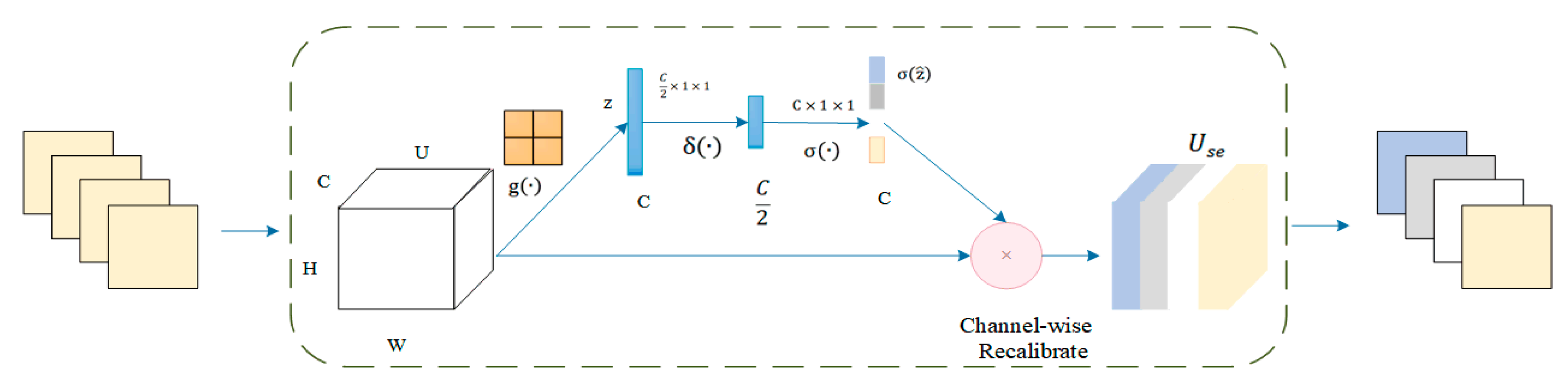 Applsci 13 01921 g003